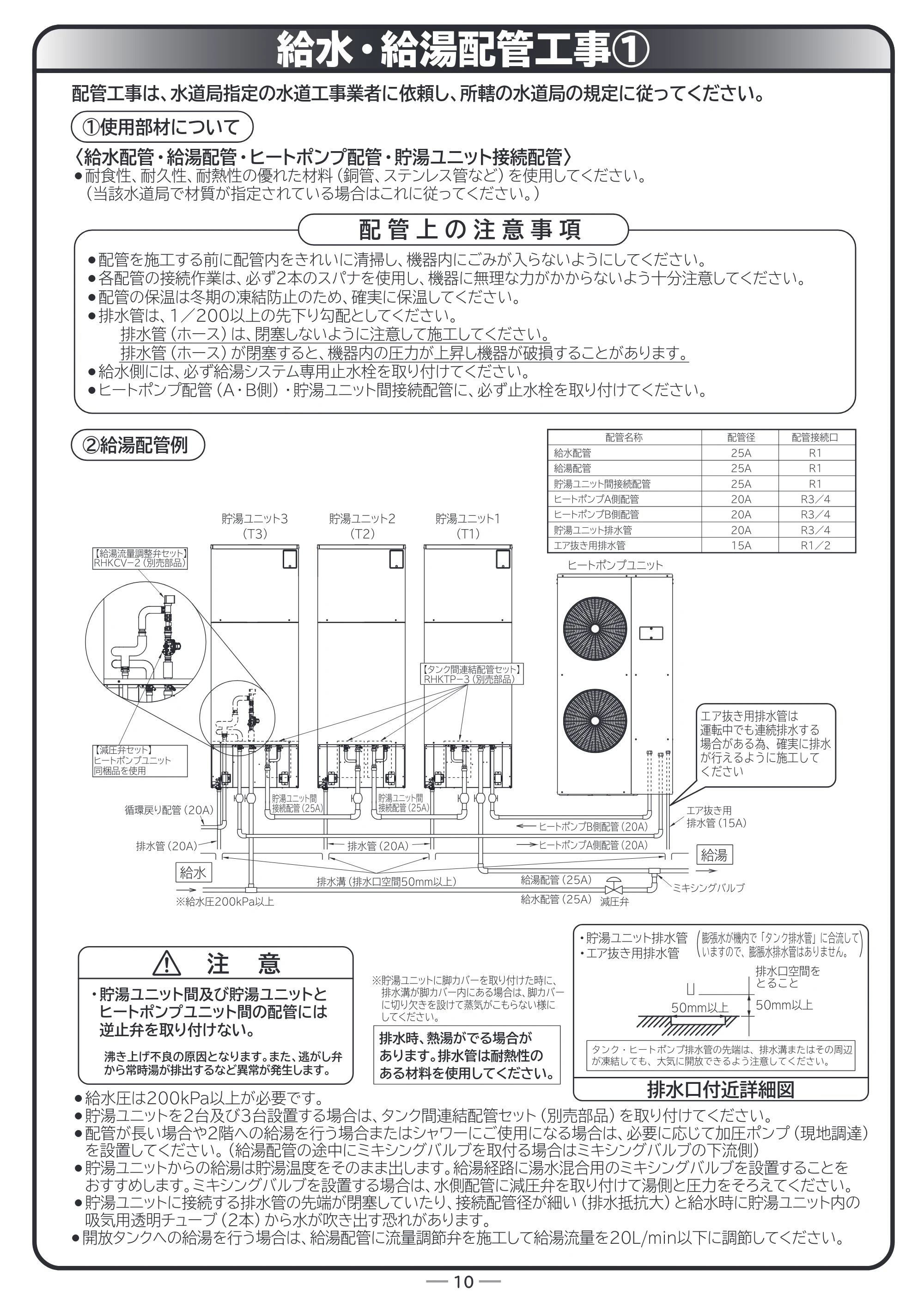 日立 RHK-15EJ / RHK-15EJK 据付説明書 — 原本ページ — 10ページ