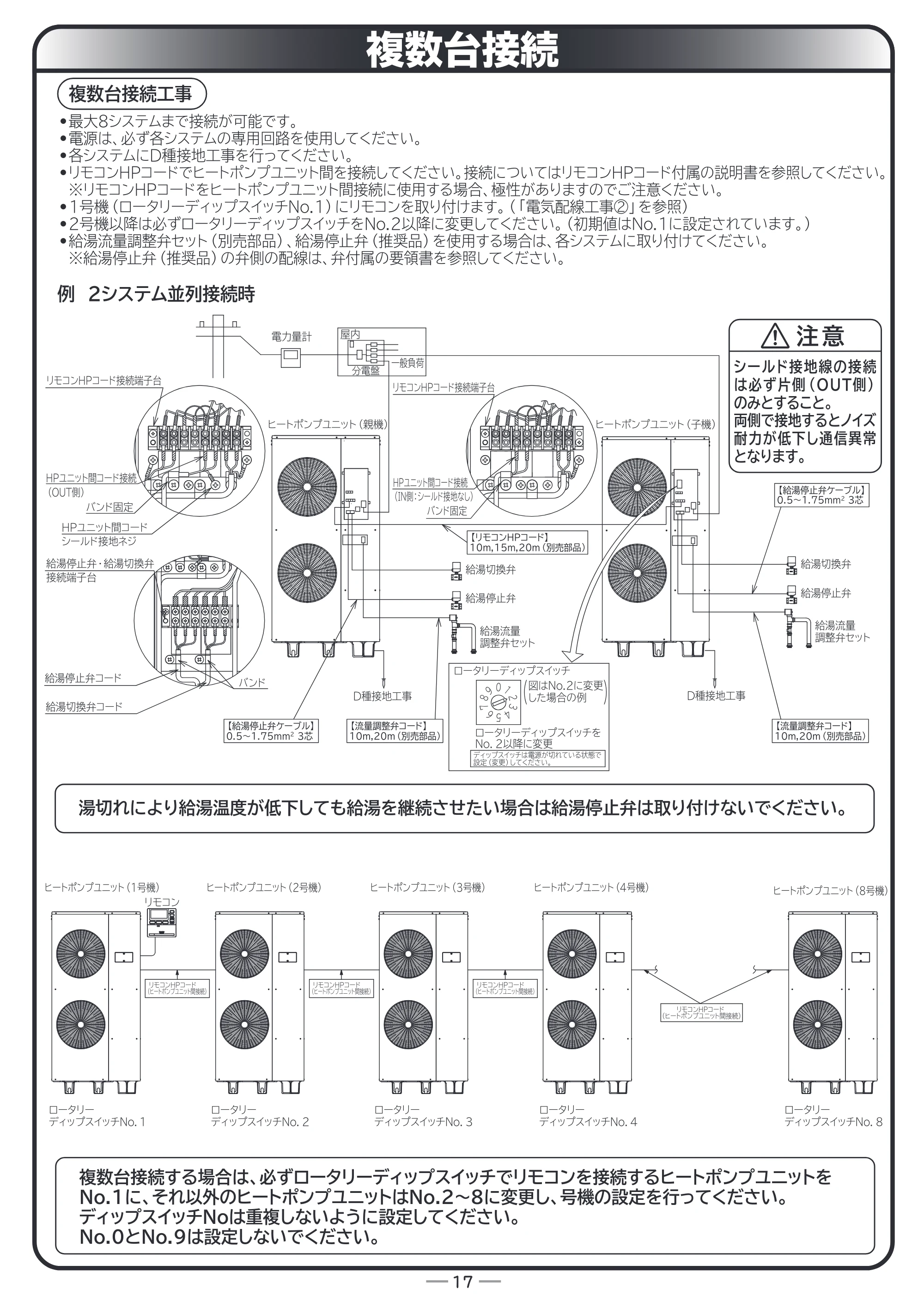 日立 RHK-15EJ / RHK-15EJK 据付説明書 — 原本ページ — 17ページ