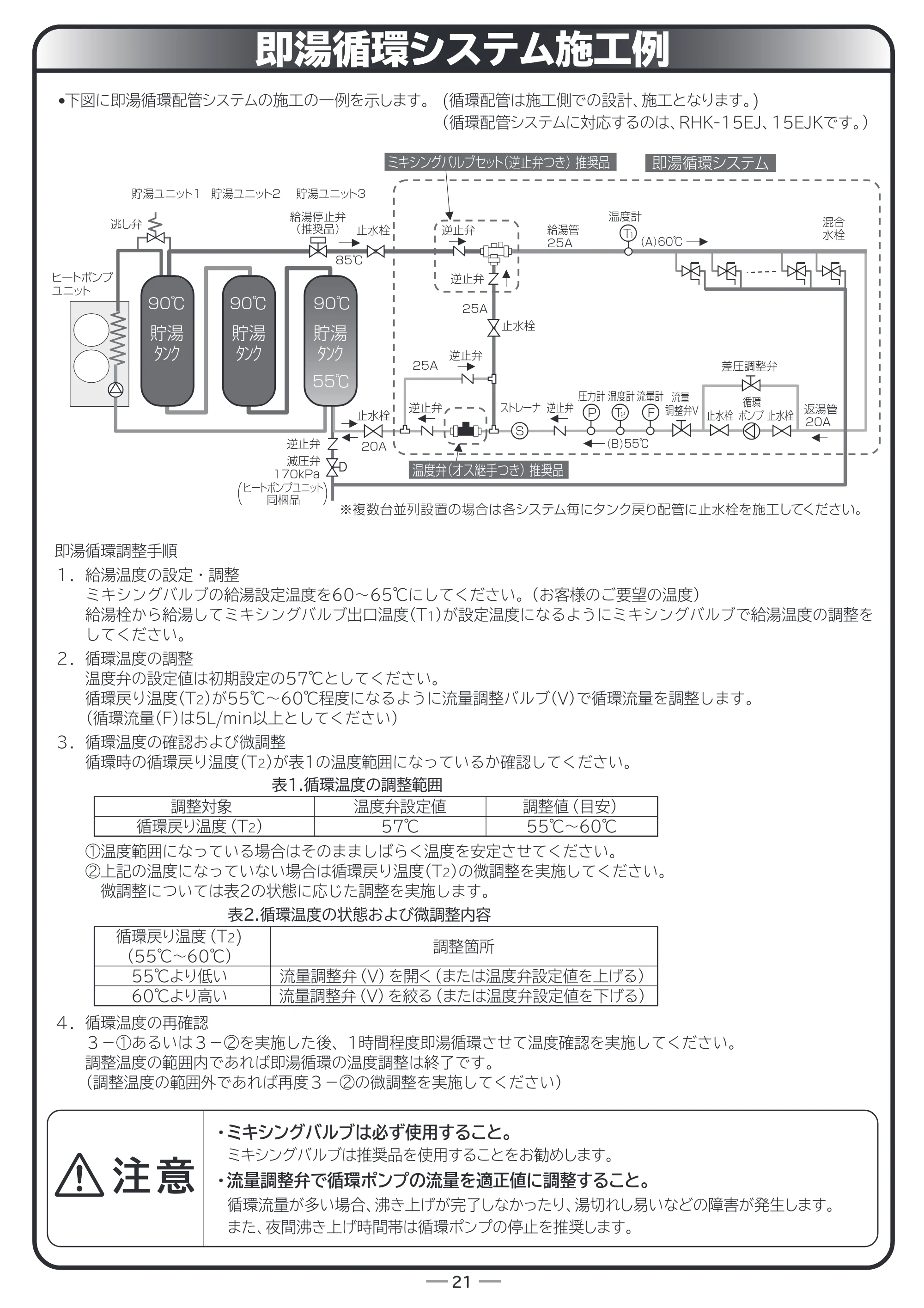 日立 RHK-15EJ / RHK-15EJK 据付説明書 — 原本ページ — 21ページ