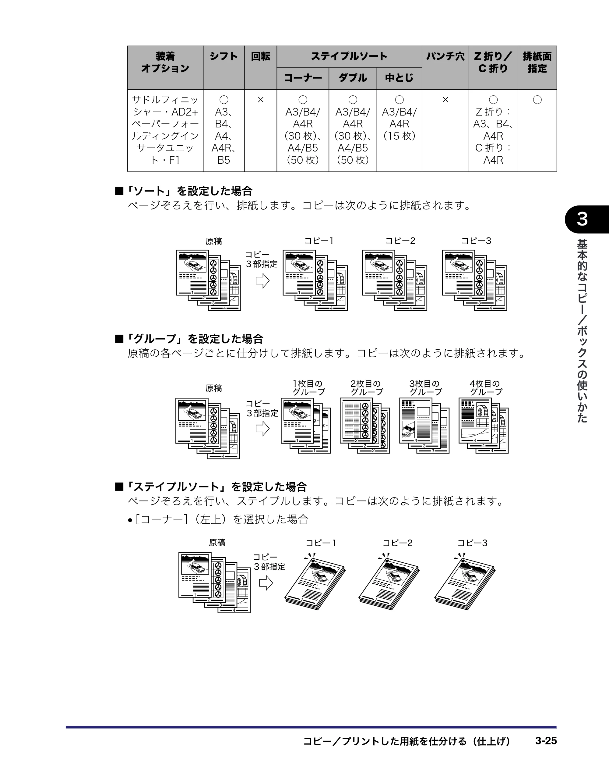キヤノン iR5075N/5065/5065N/5055/5055N コピー／ボックスガイド （PDF形式／15.56Mバイト） — 原本ページ — 127ページ