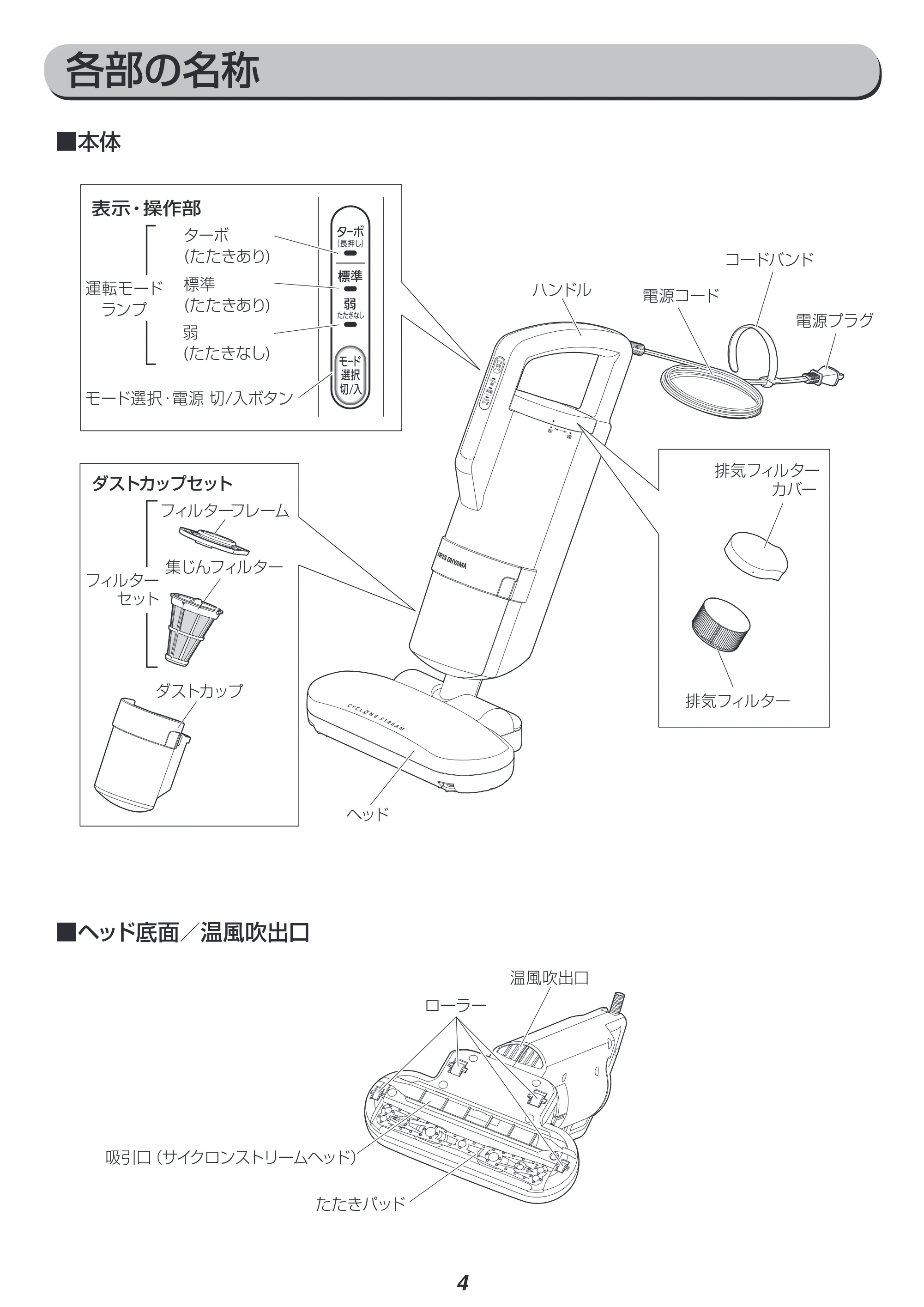 アイリスオーヤマ IC-FAC2 取扱説明書 — 原本ページ — 4ページ