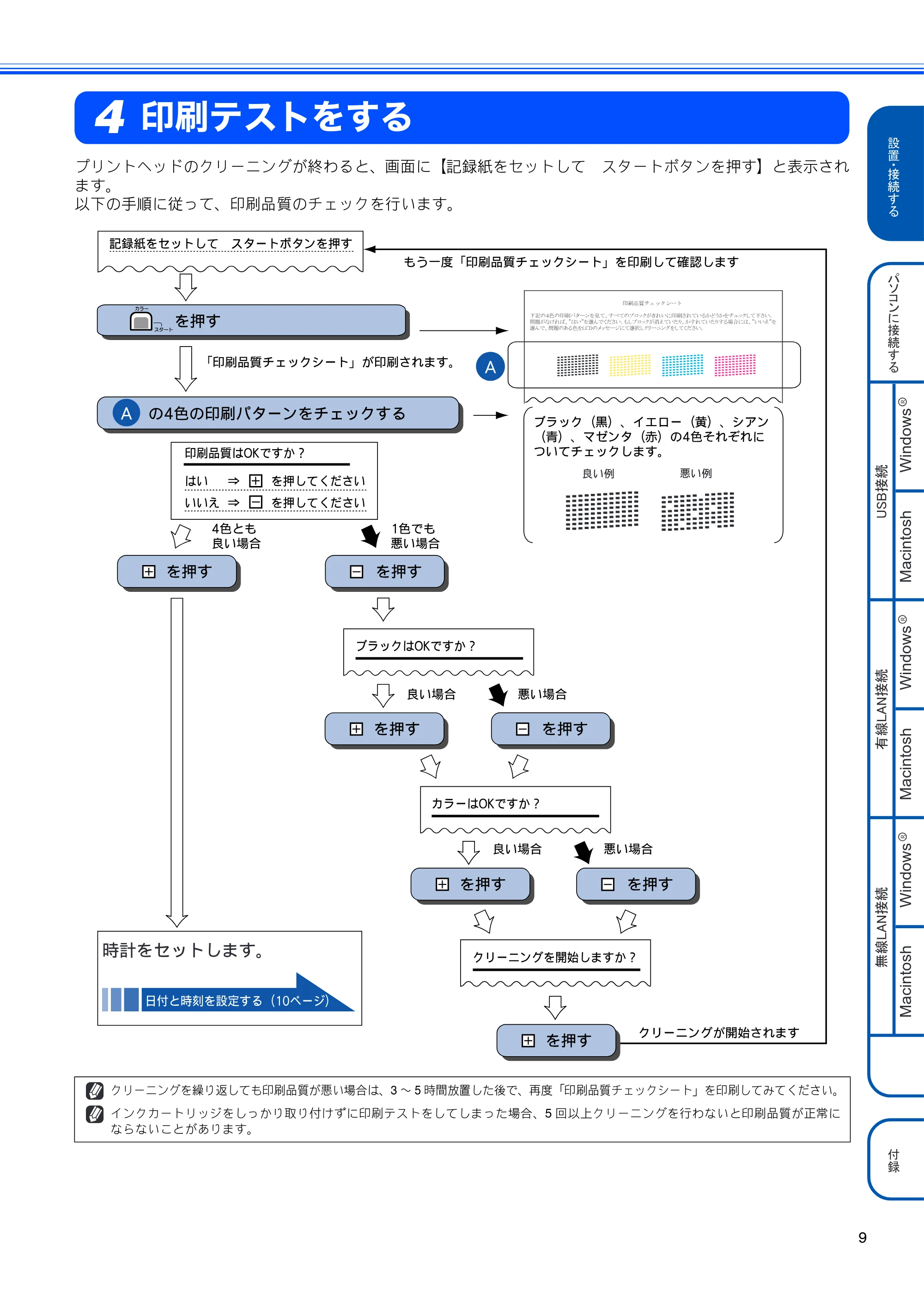 ブラザー DCP-535CN かんたん設置ガイド — 印刷テストをする — 原本ページ — 11ページ