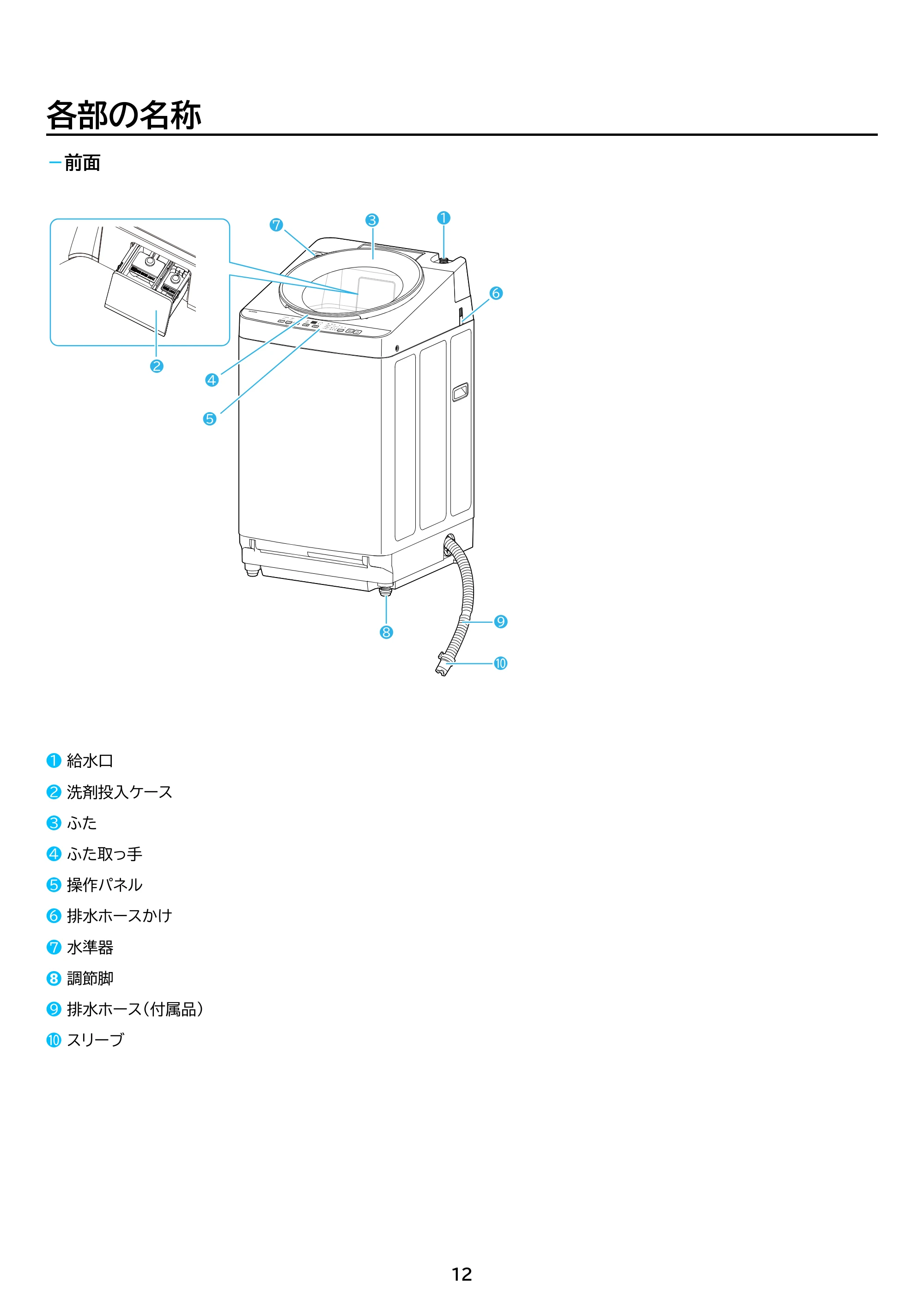 アイリスオーヤマ ITW-H1003H 取扱説明書 — 原本ページ — 12ページ