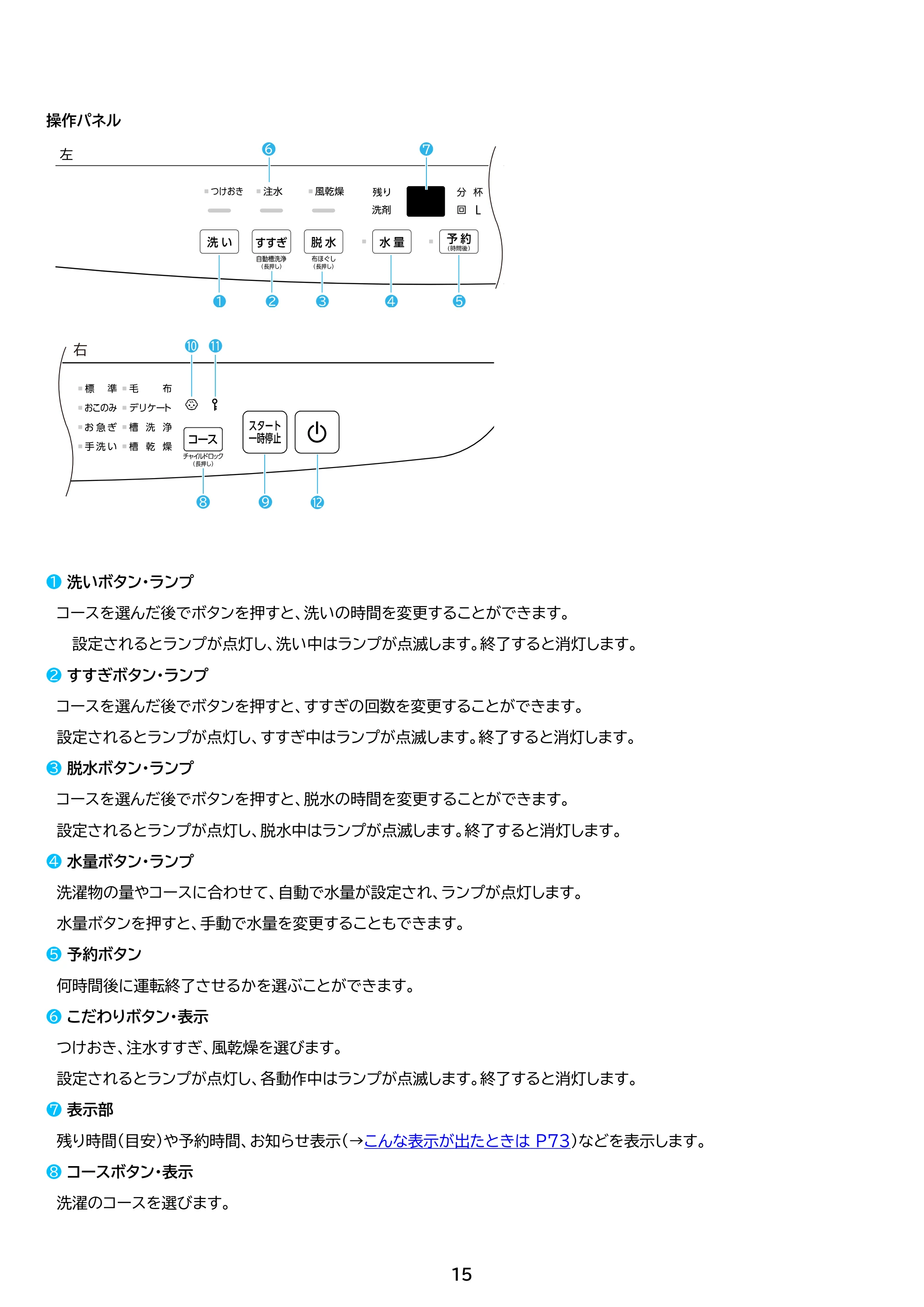 アイリスオーヤマ ITW-H1003H 取扱説明書 — 原本ページ — 15ページ