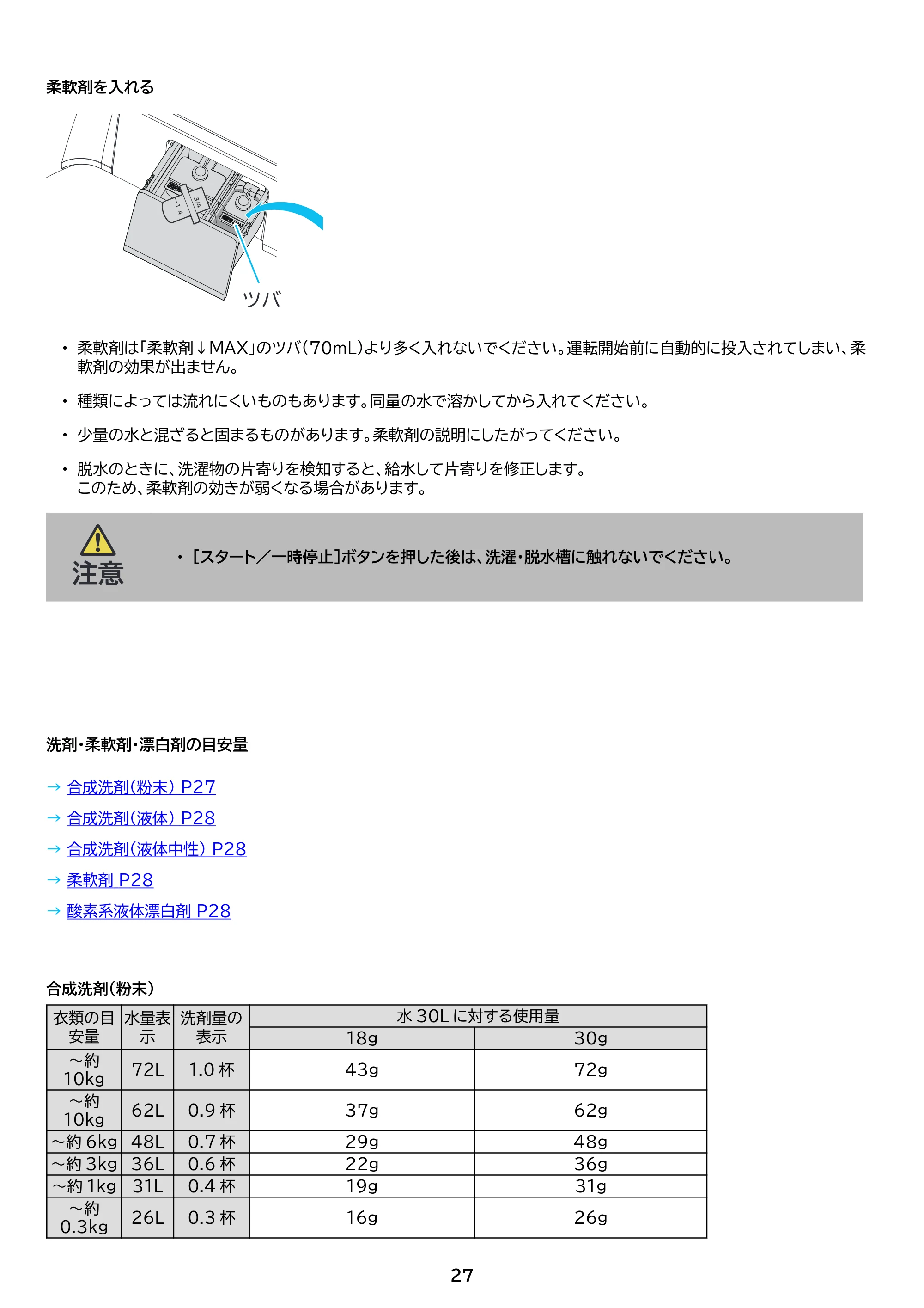 アイリスオーヤマ ITW-H1003H 取扱説明書 — 原本ページ — 27ページ