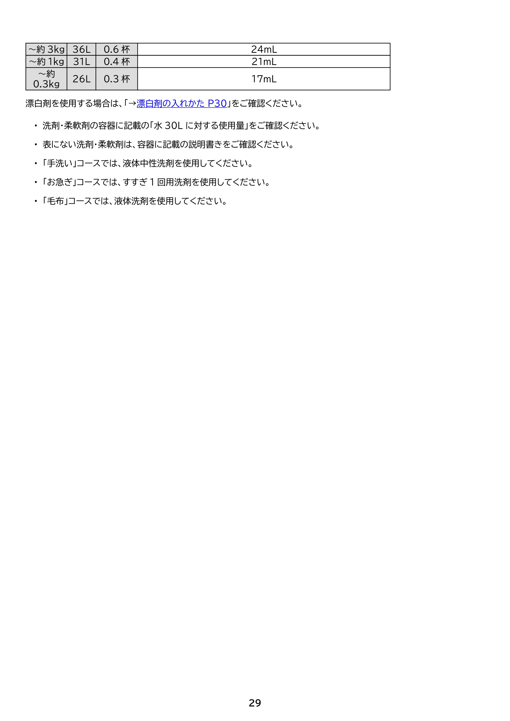 アイリスオーヤマ ITW-H1003H 取扱説明書 — 原本ページ — 29ページ