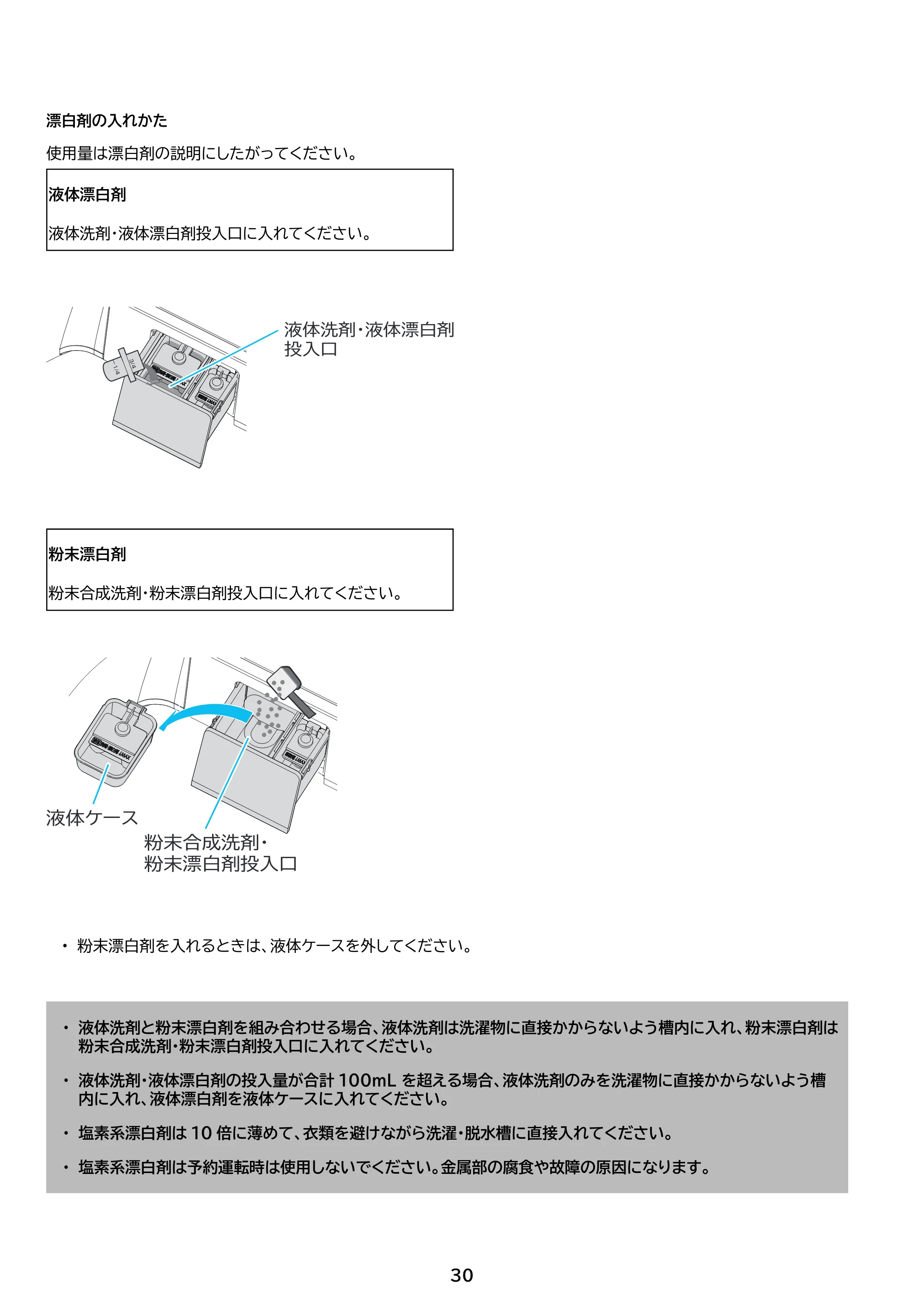 アイリスオーヤマ ITW-H1003H 取扱説明書 — 原本ページ — 30ページ