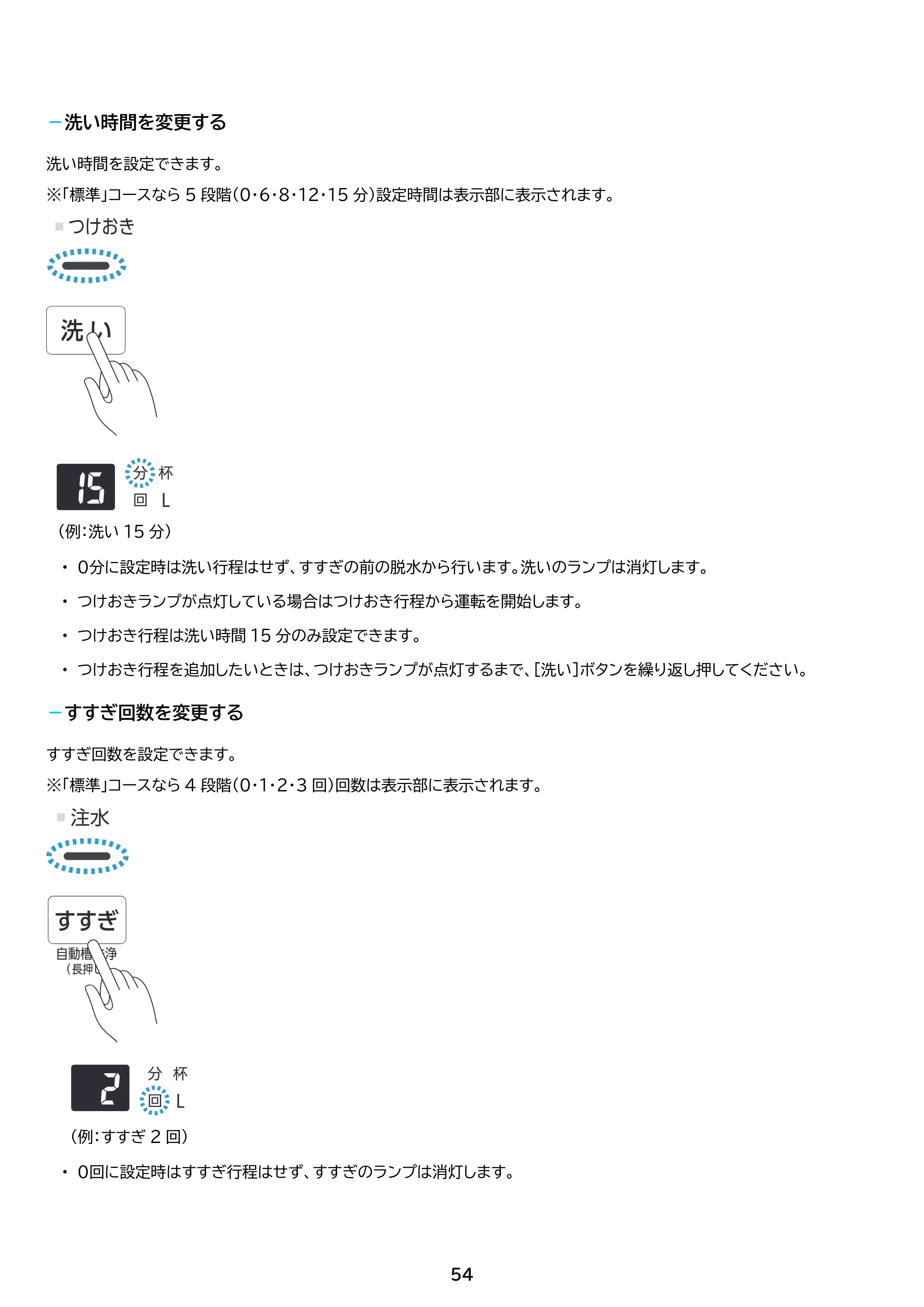 アイリスオーヤマ ITW-H1003H 取扱説明書 — 原本ページ — 54ページ
