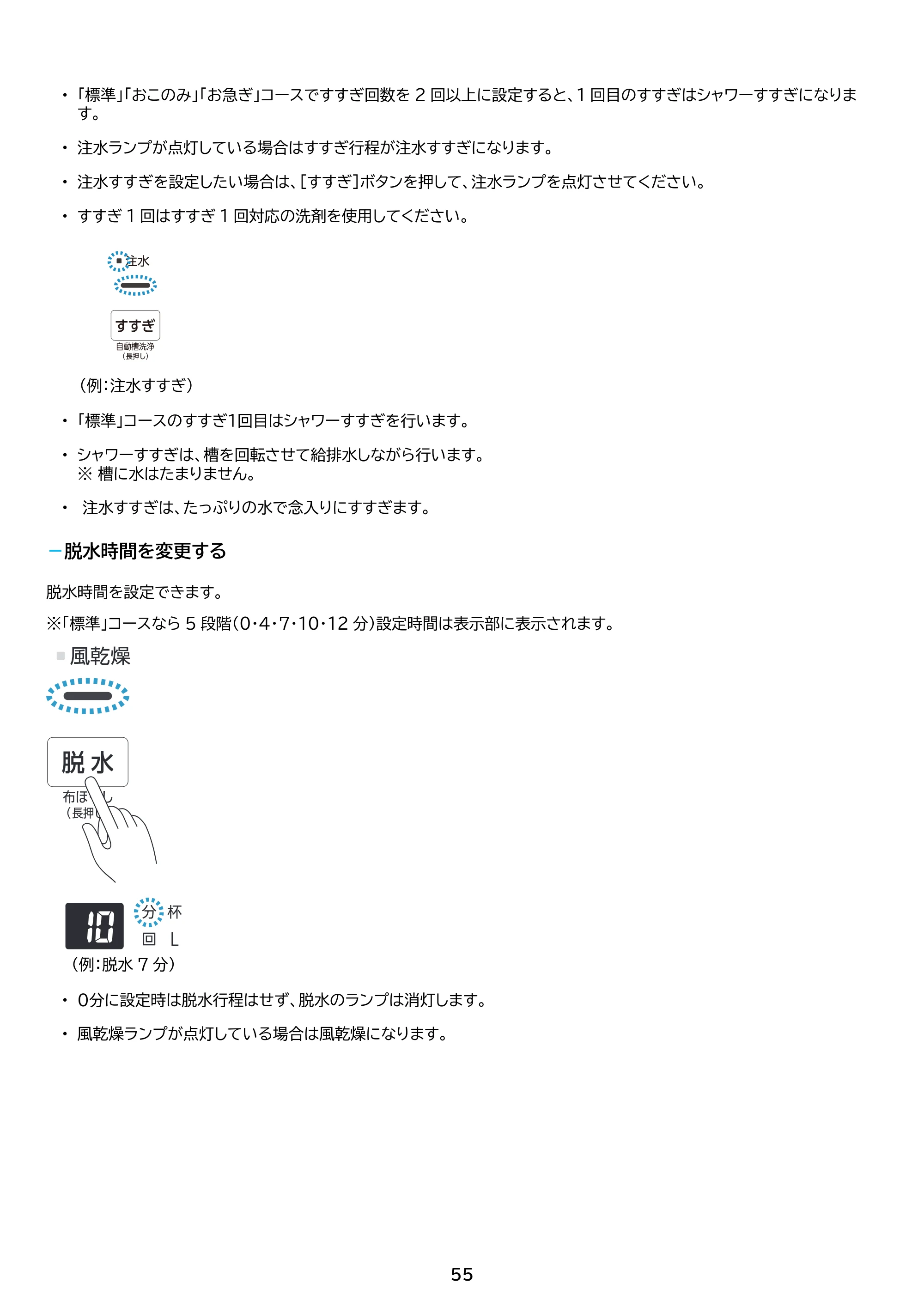 アイリスオーヤマ ITW-H1003H 取扱説明書 — 原本ページ — 55ページ