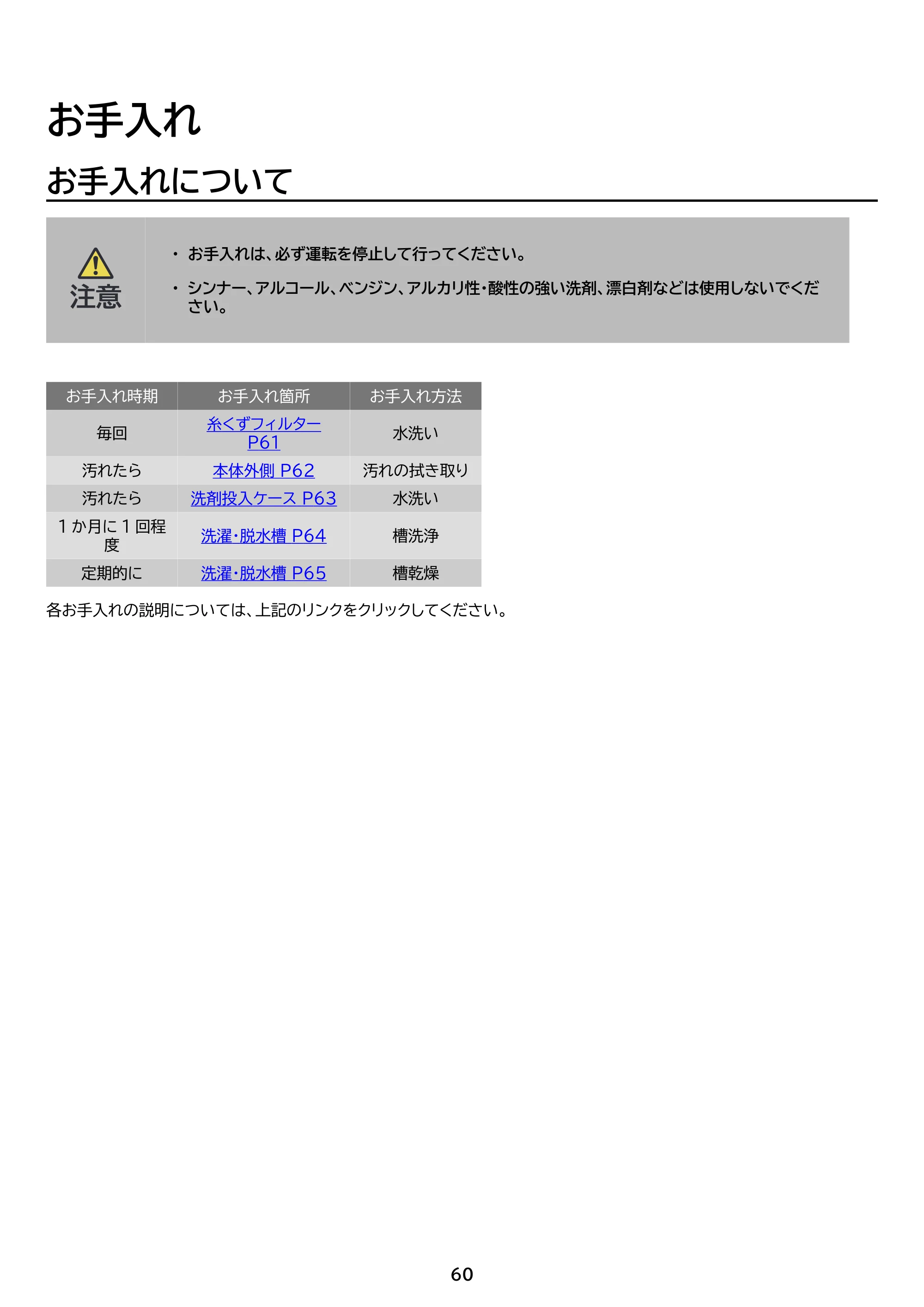 アイリスオーヤマ ITW-H1003H 取扱説明書 — 原本ページ — 60ページ