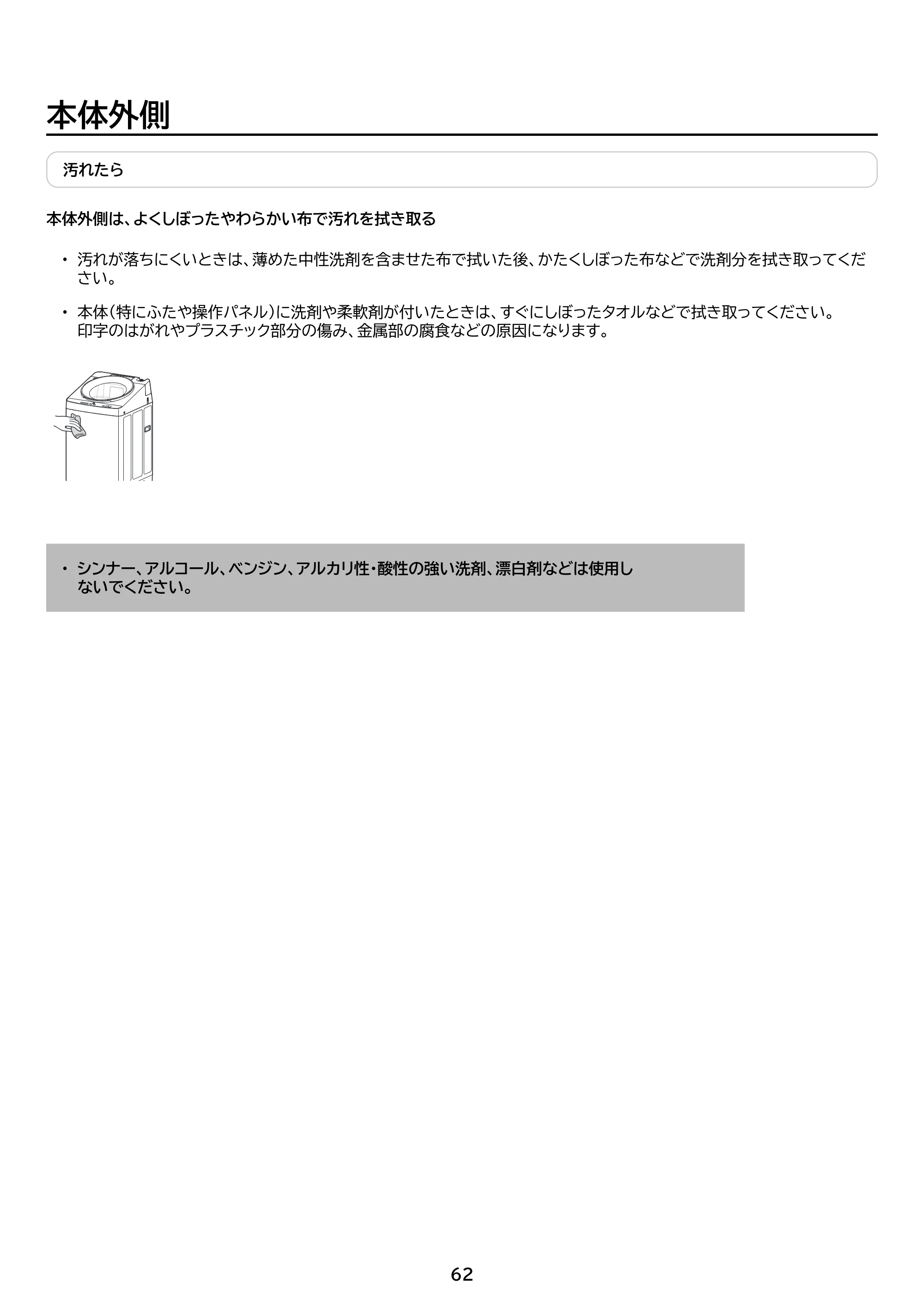 アイリスオーヤマ ITW-H1003H 取扱説明書 — 原本ページ — 62ページ