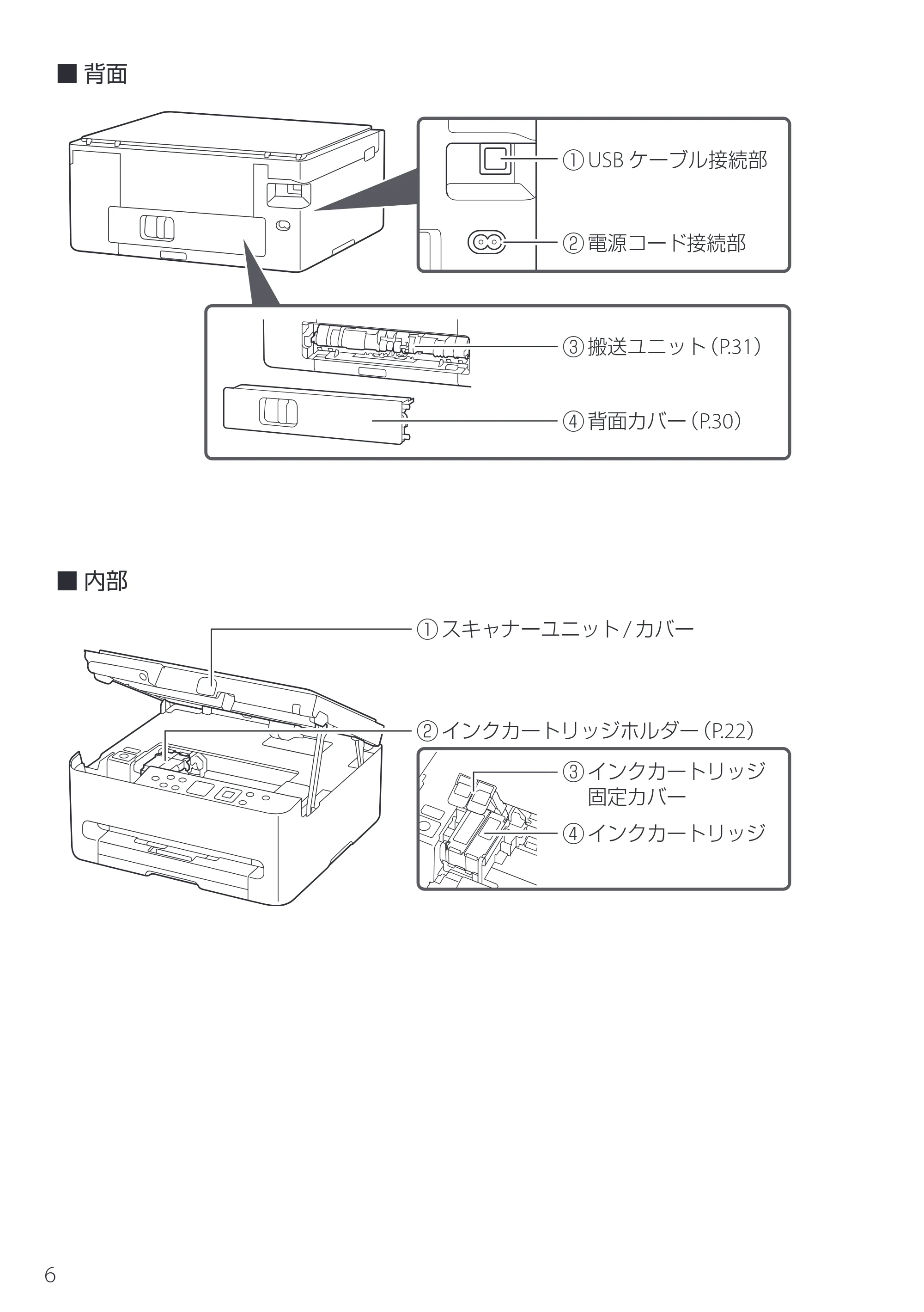 キヤノン PIXUS TS5530 設置・基本操作マニュアル 2025年10月22日掲載（PDF：5.9MB） — 原本ページ — 8ページ