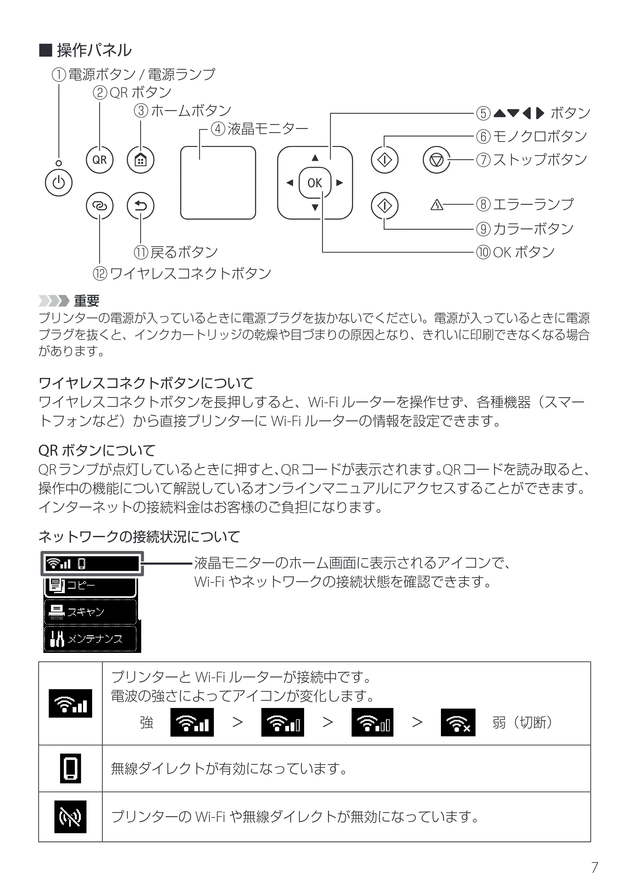 キヤノン PIXUS TS5530 設置・基本操作マニュアル 2025年10月22日掲載（PDF：5.9MB） — 原本ページ — 9ページ