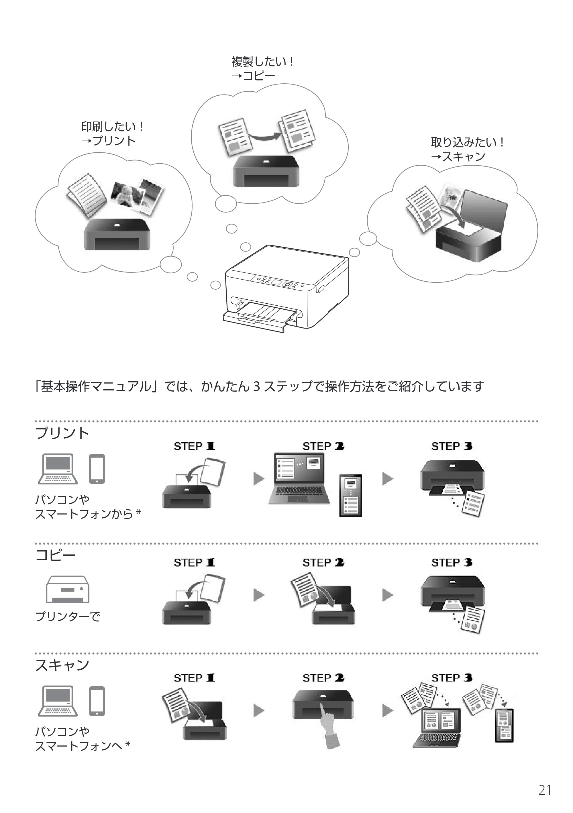 キヤノン PIXUS TS5530 設置・基本操作マニュアル 2025年10月22日掲載（PDF：5.9MB） — 原本ページ — 23ページ