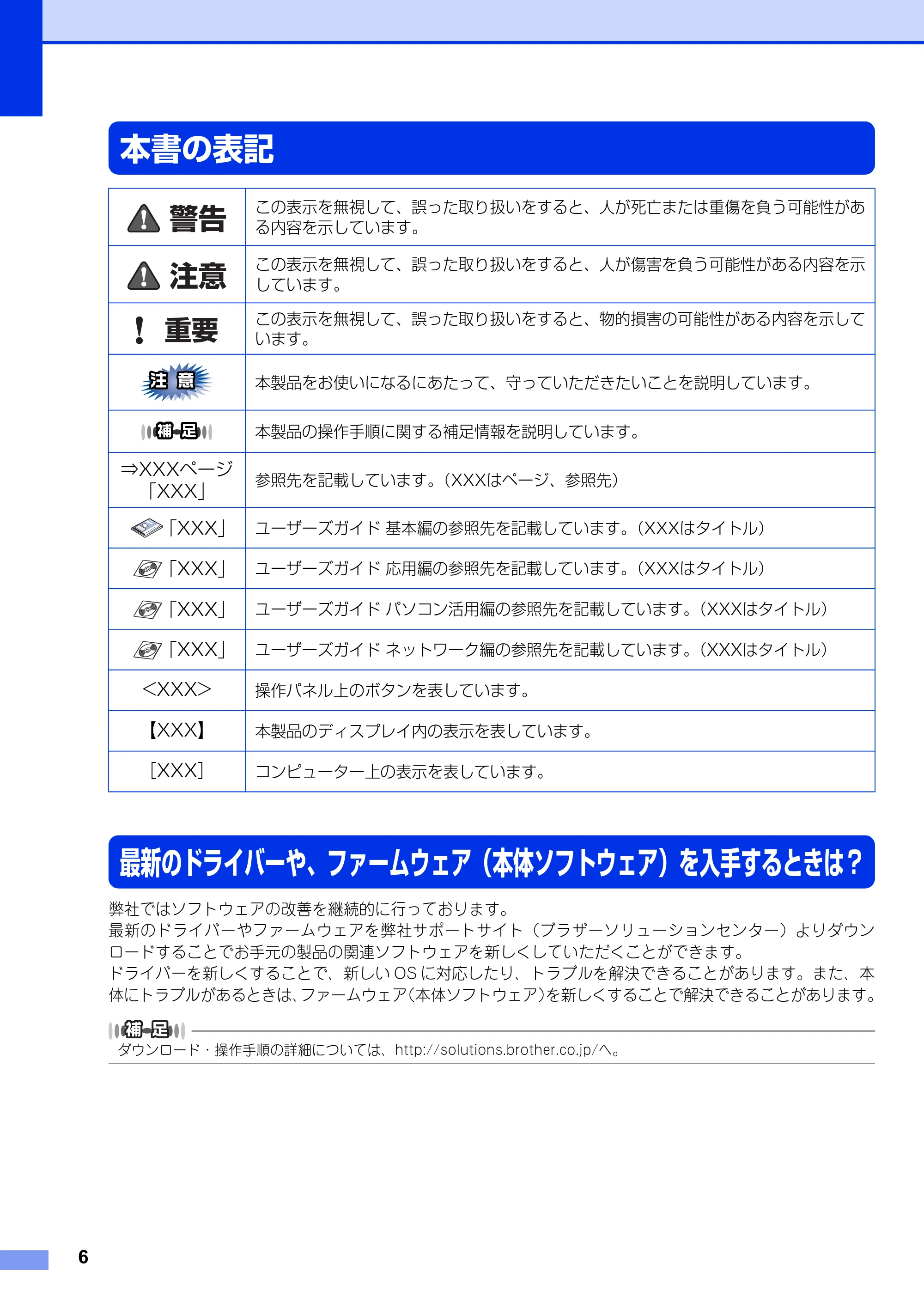 ブラザー MFC-8520DN かんたん設置ガイド — 本書の表記 — 原本ページ — 6ページ