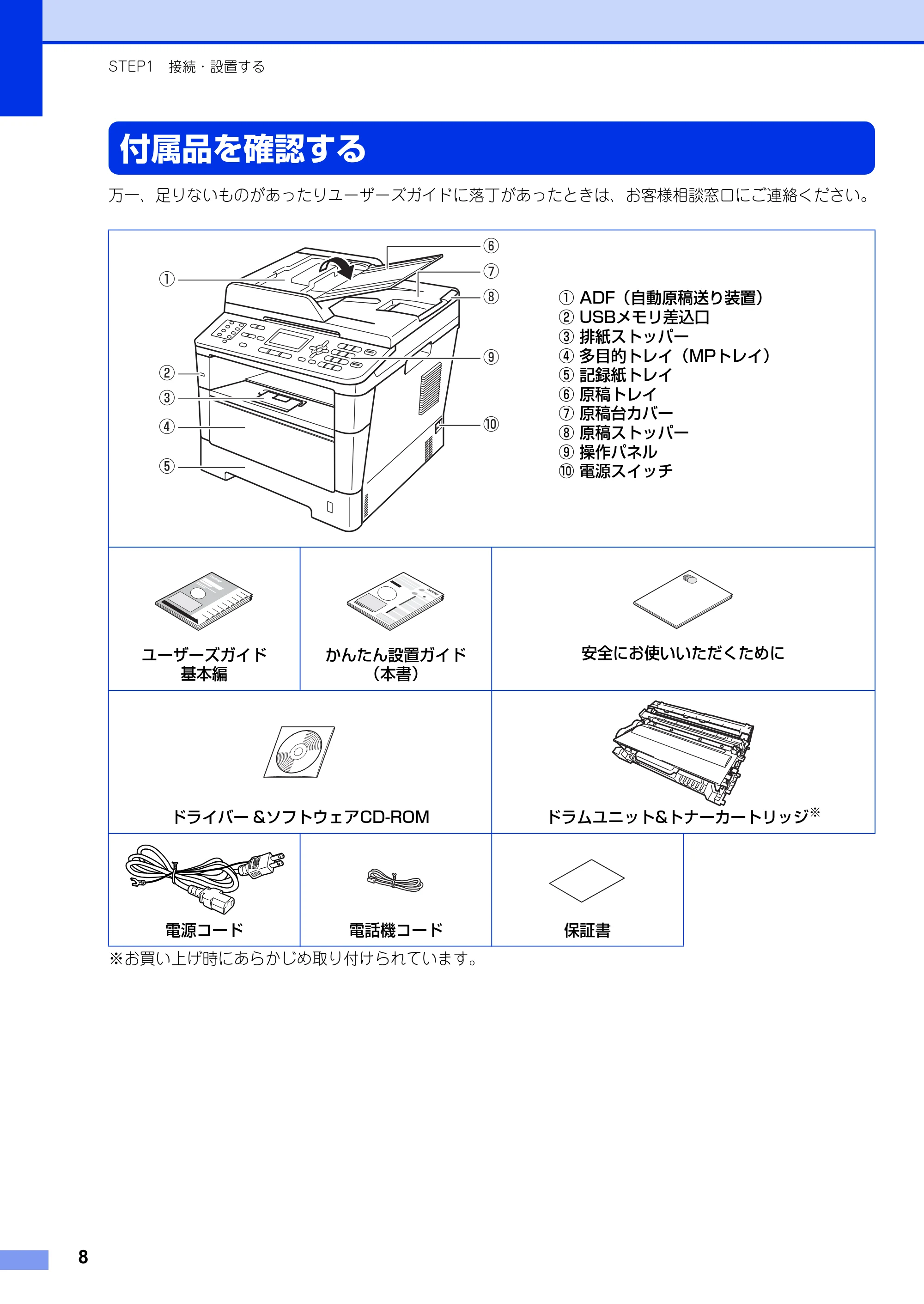 ブラザー MFC-8520DN かんたん設置ガイド — STEP1 接続・設置する — 原本ページ — 8ページ