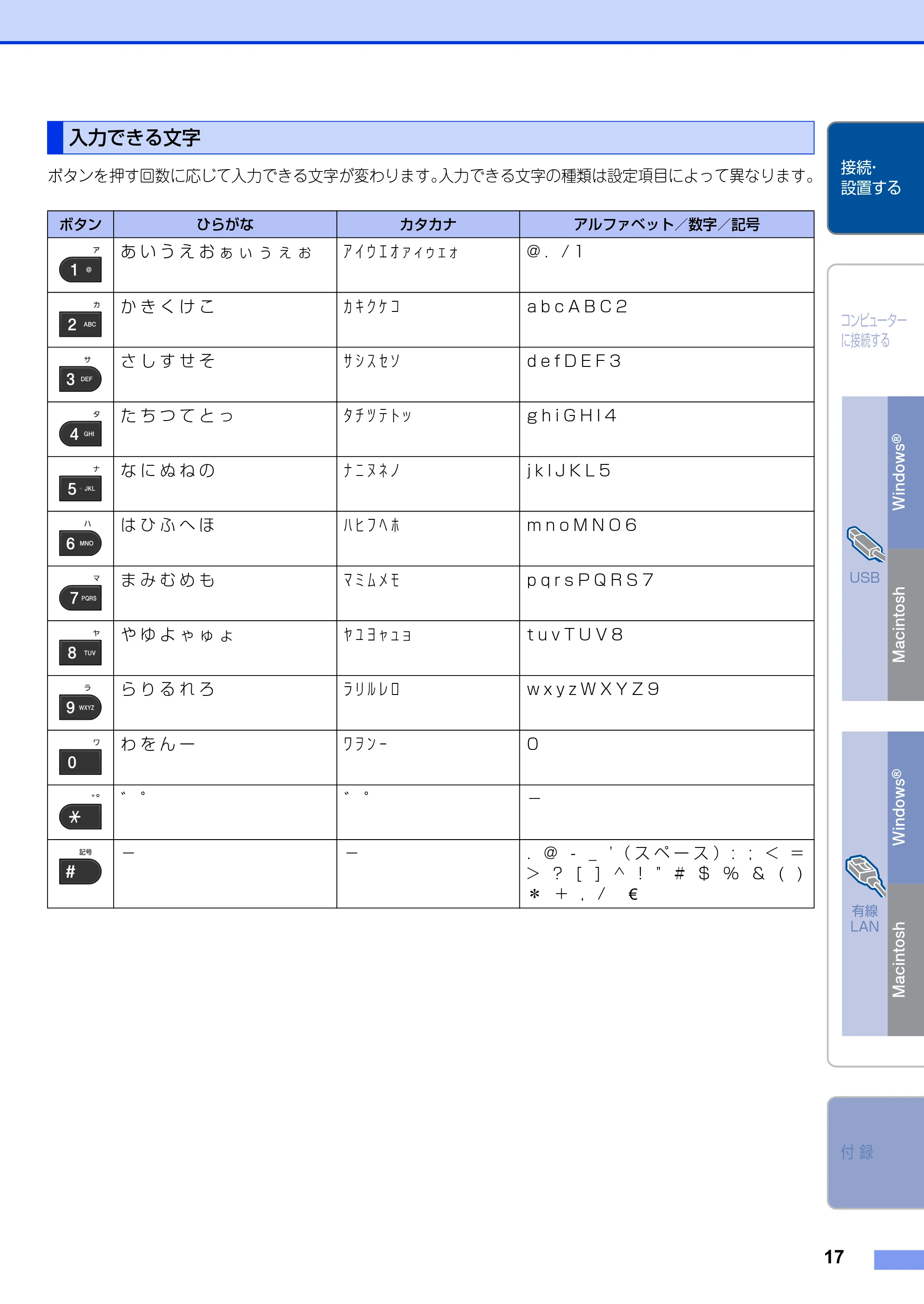 ブラザー MFC-8520DN かんたん設置ガイド — 入力できる文字 — 原本ページ — 17ページ