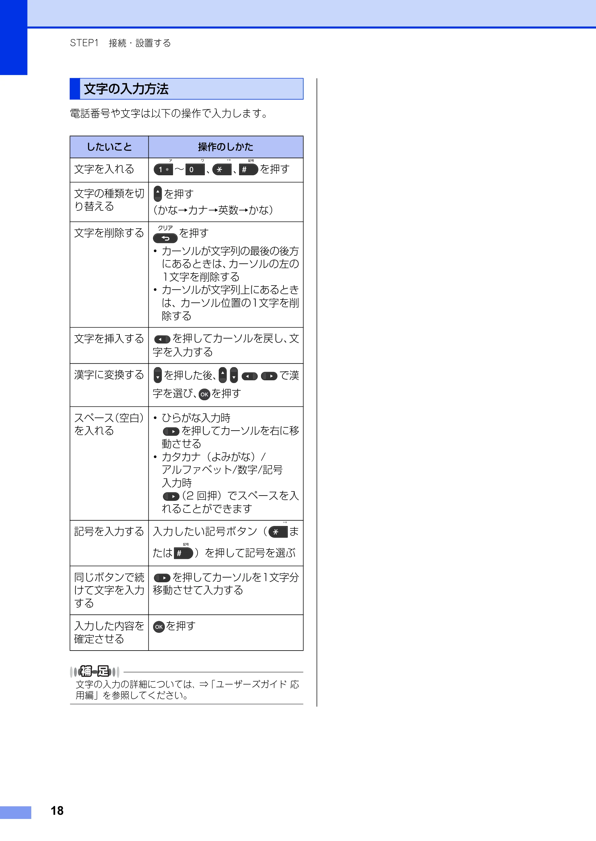 ブラザー MFC-8520DN かんたん設置ガイド — 文字の入力方法 — 原本ページ — 18ページ