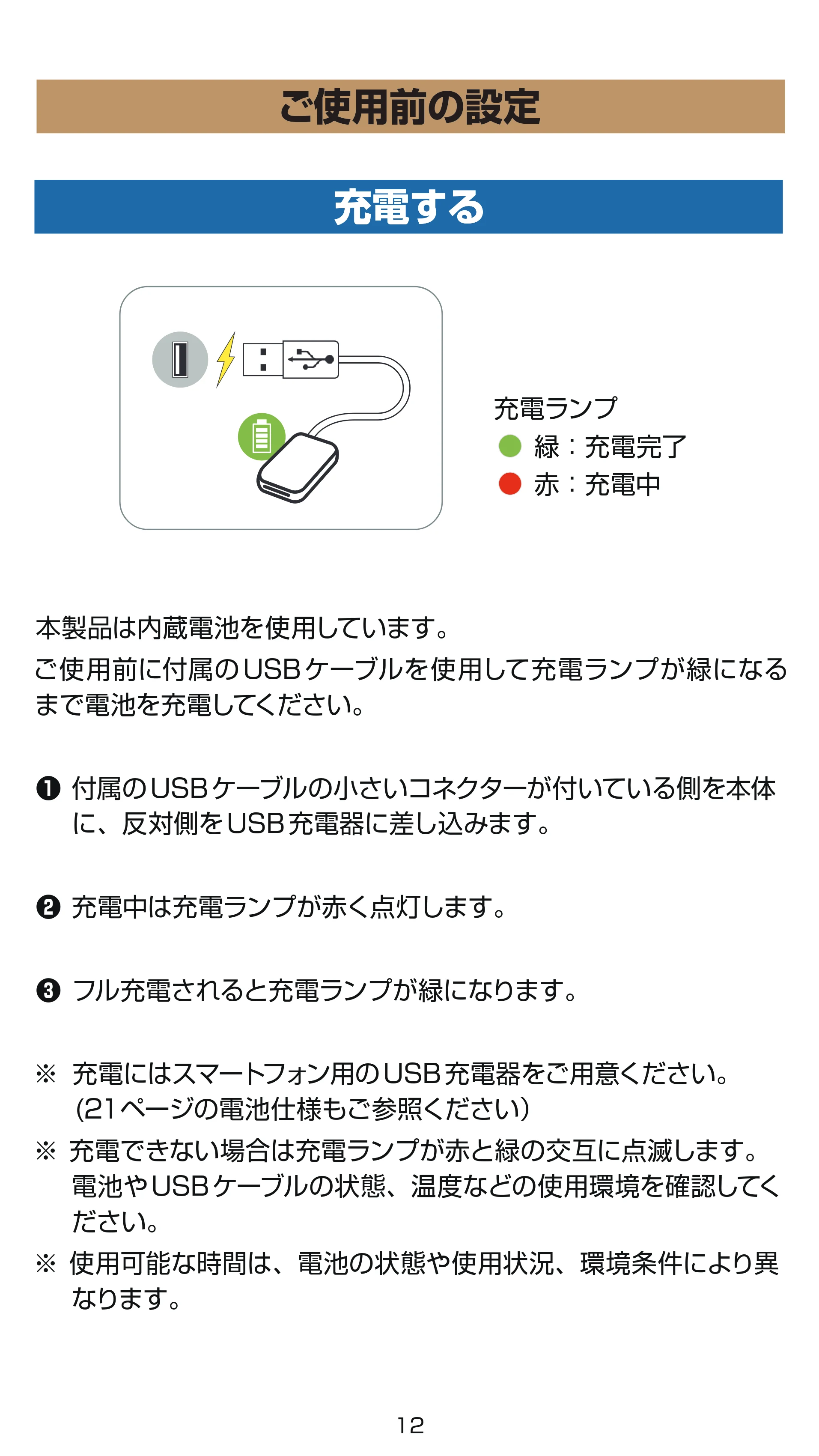 キヤノン iNSPiC PV-223 ユーザーガイド 2024年10月02日更新 （PDF形式／1.6Mバイト） — ご使用前の設定 — 原本ページ — 12ページ