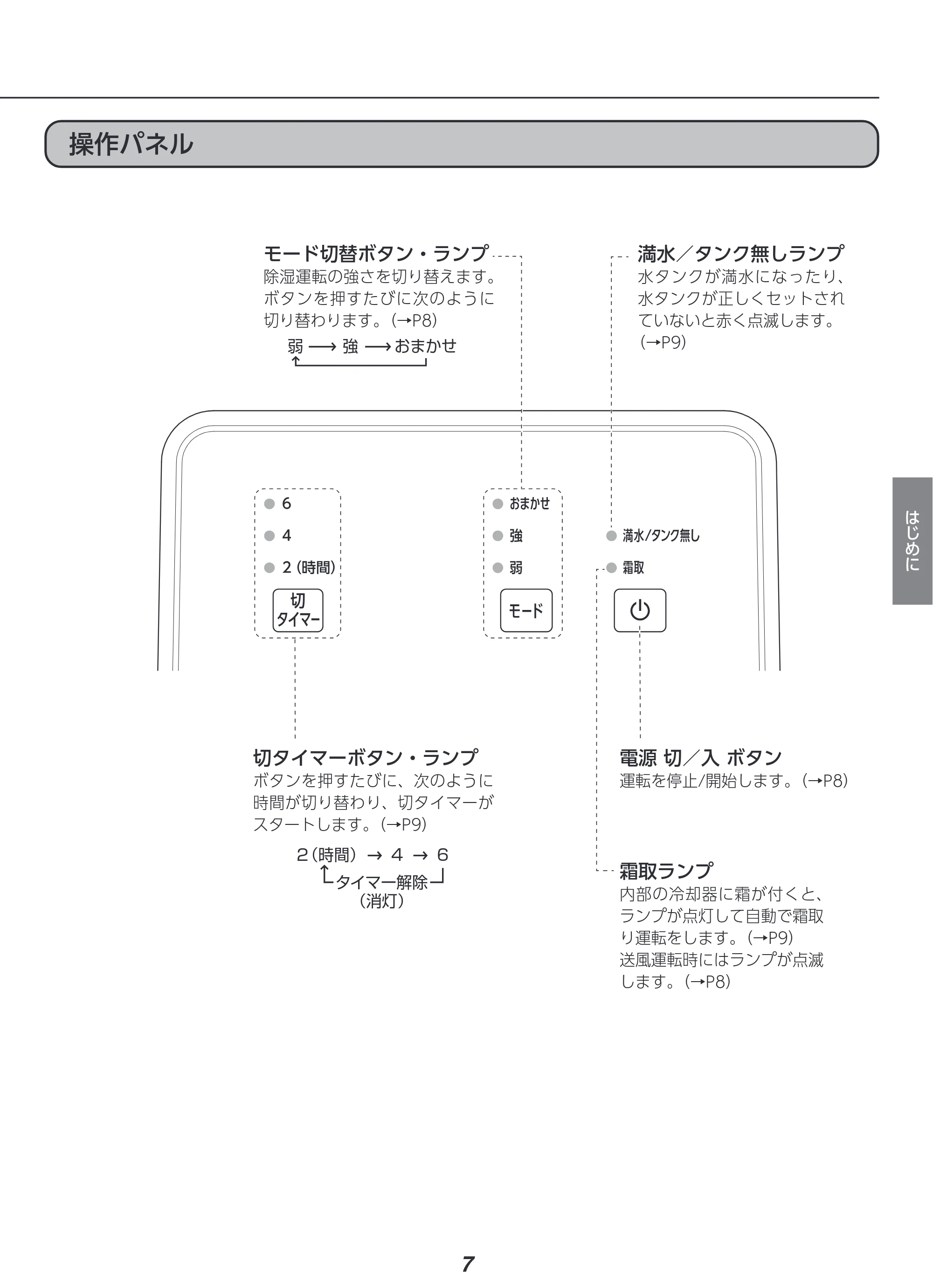 アイリスオーヤマ IJC-P70 取扱説明書 — 原本ページ — 7ページ