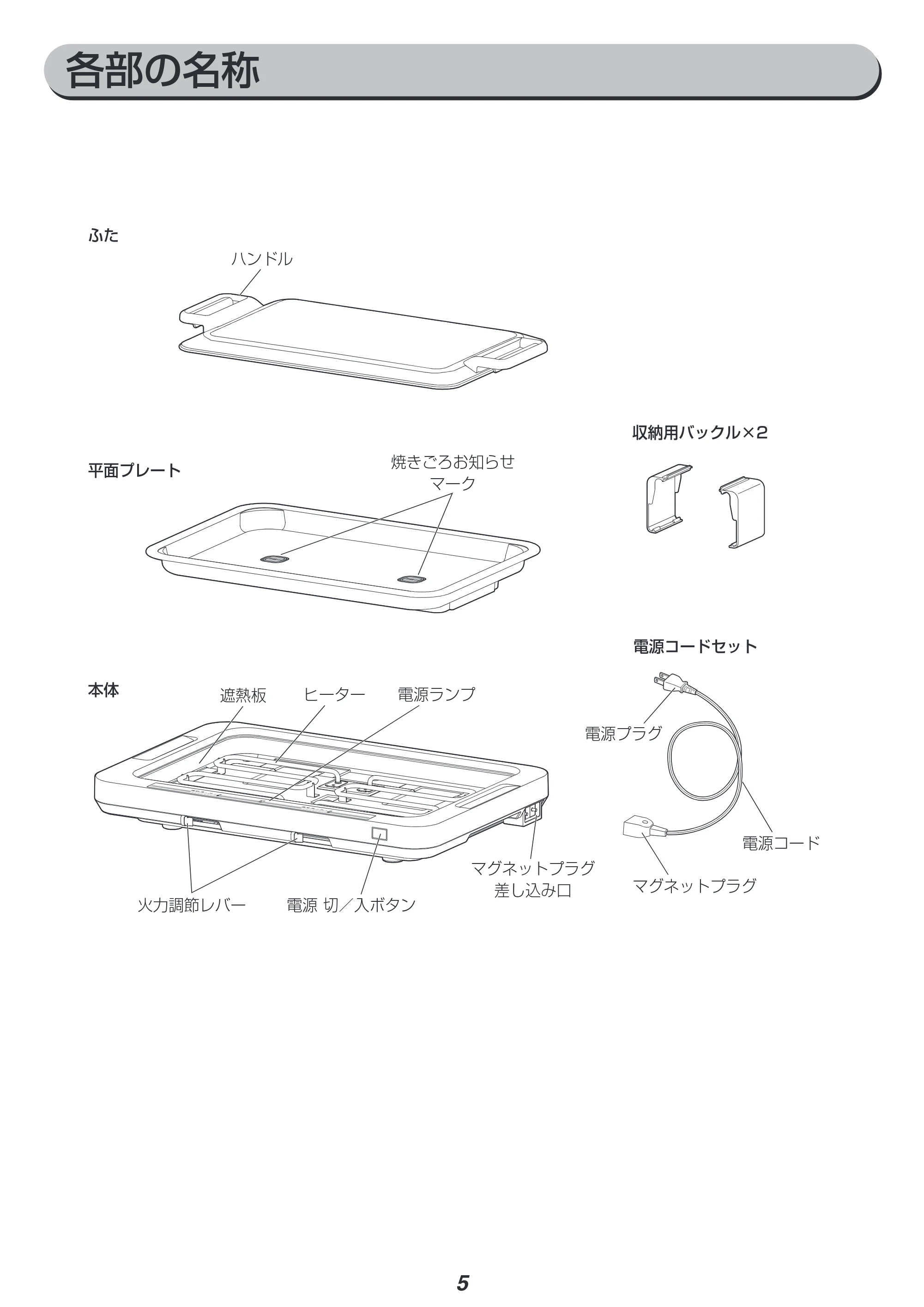 アイリスオーヤマ WHPK-011 取扱説明書 — 原本ページ — 5ページ