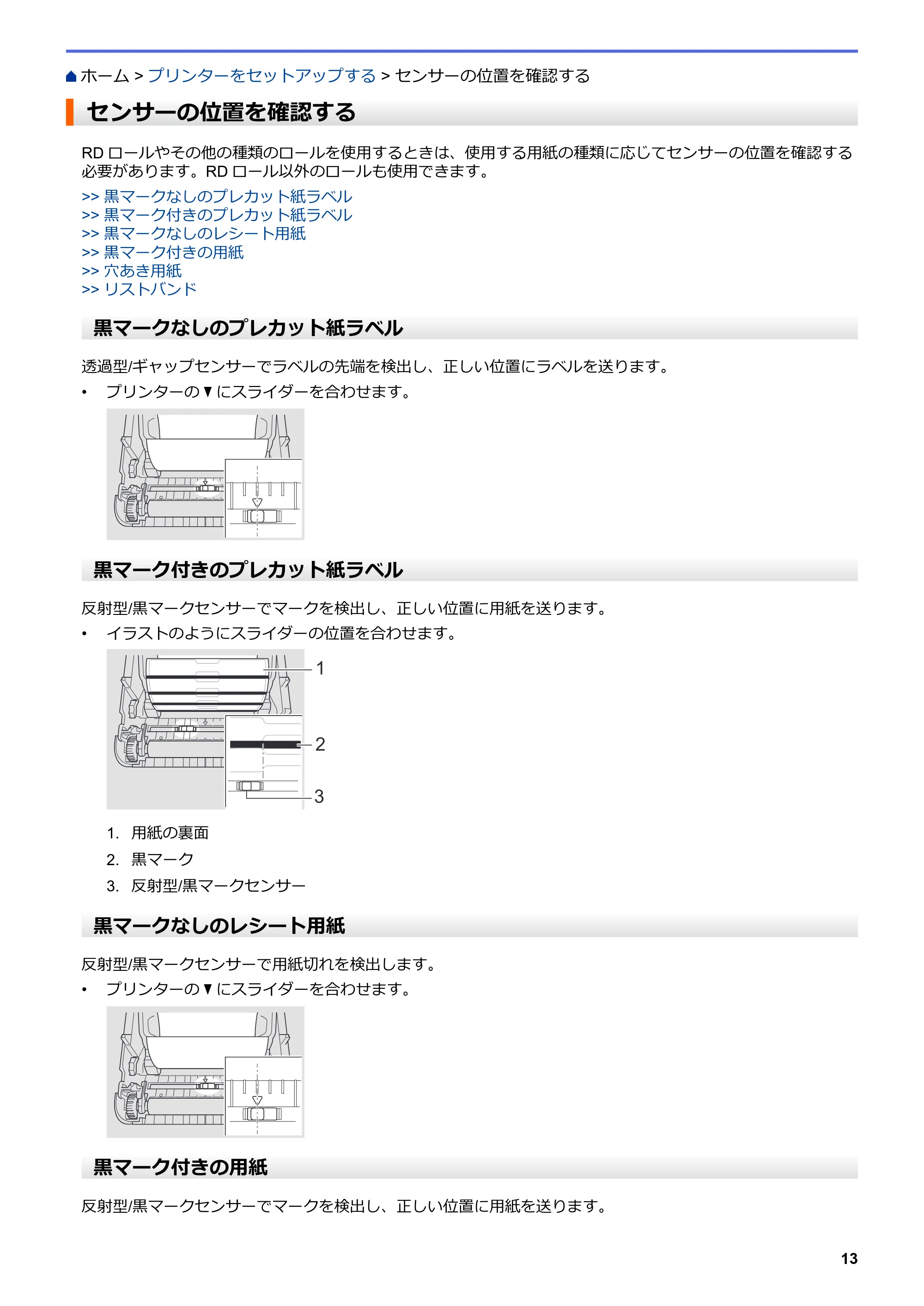 ブラザー TD-4420DN / TD-4510D ユーザーズガイド — センサーの位置を確認する — 原本ページ — 16ページ