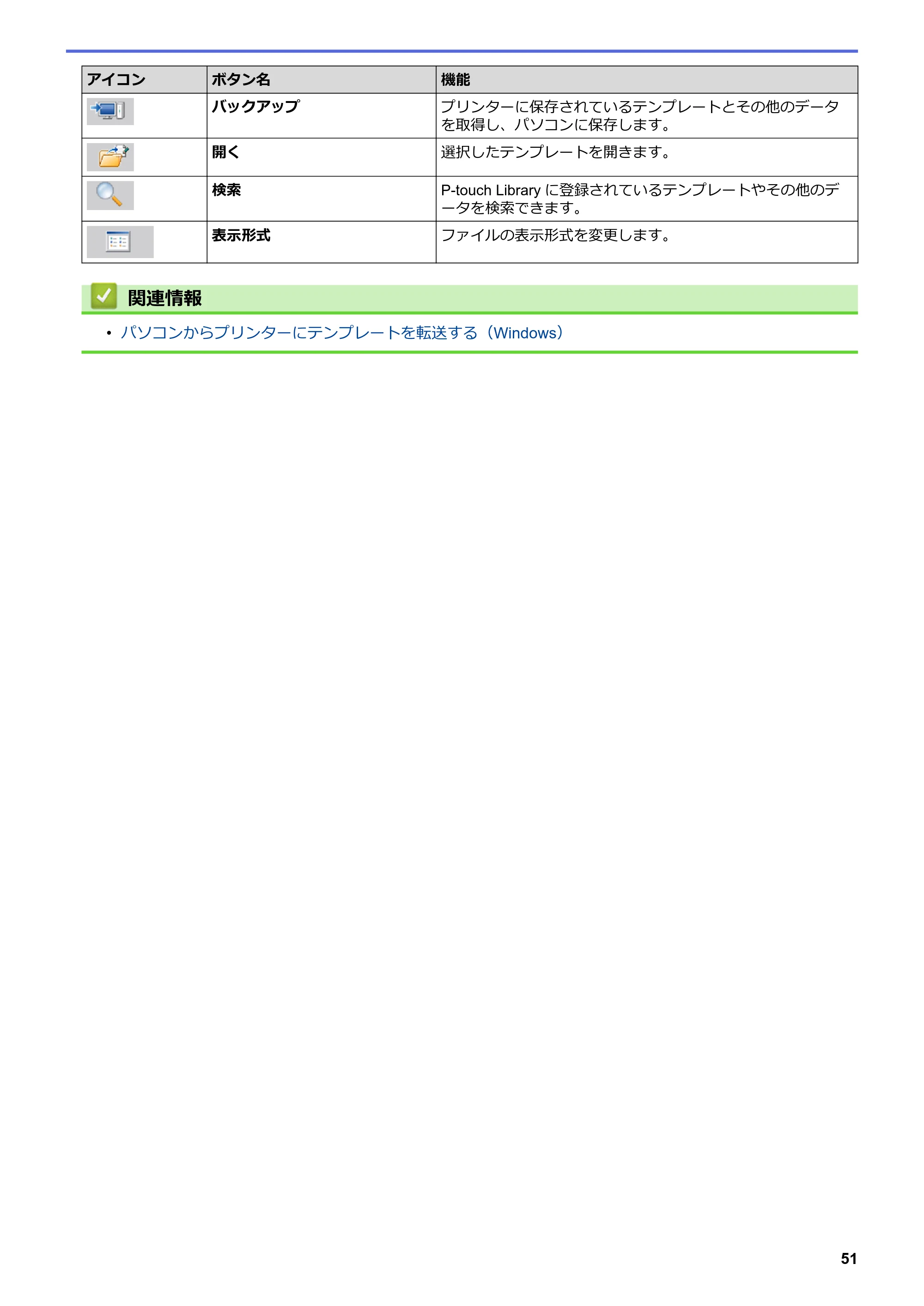 ブラザー TD-4420DN / TD-4510D ユーザーズガイド — 原本ページ — 54ページ