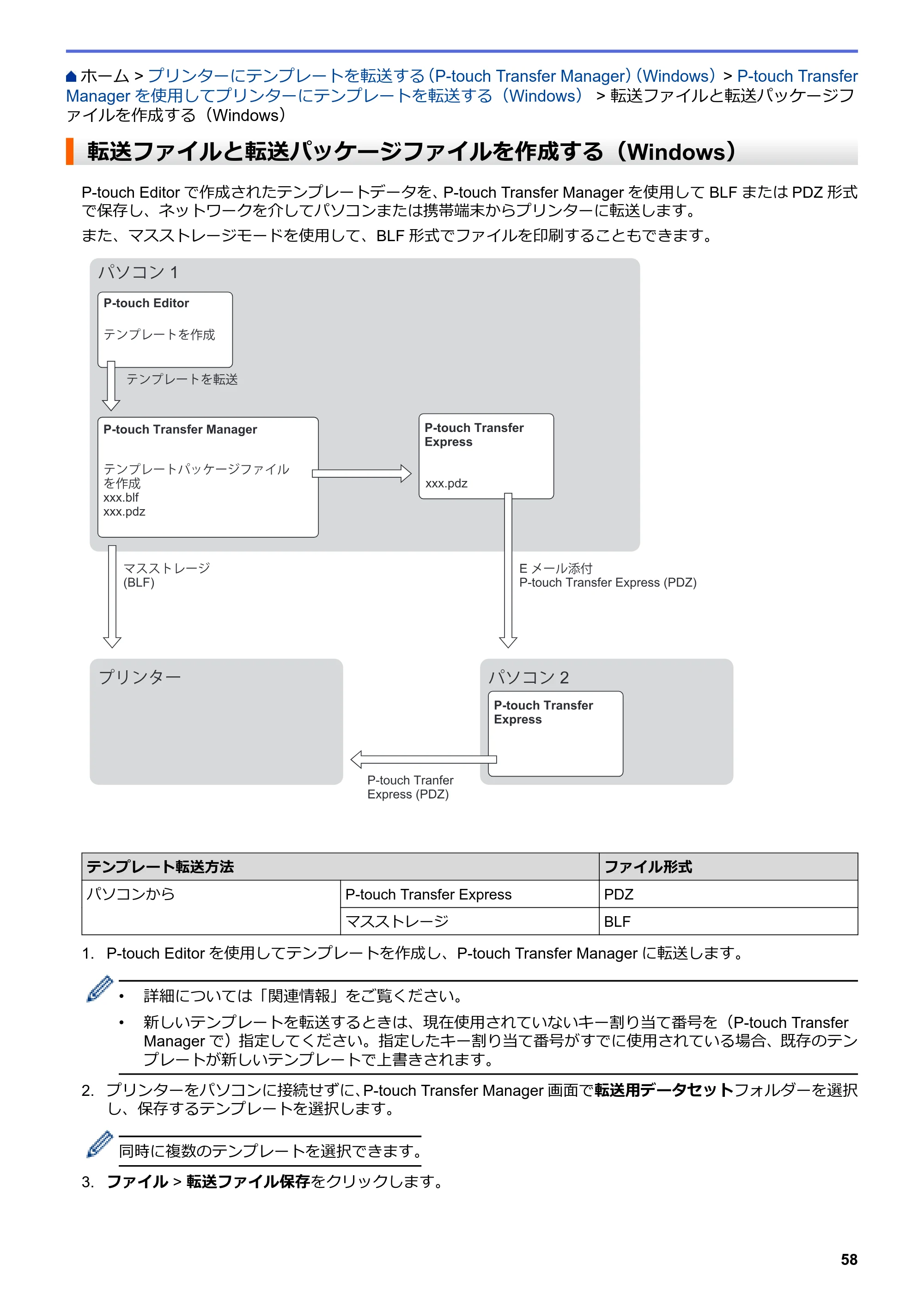 ブラザー TD-4420DN / TD-4510D ユーザーズガイド — 転送ファイルと転送パッケージファイルを作成する（Windows） — 原本ページ — 61ページ