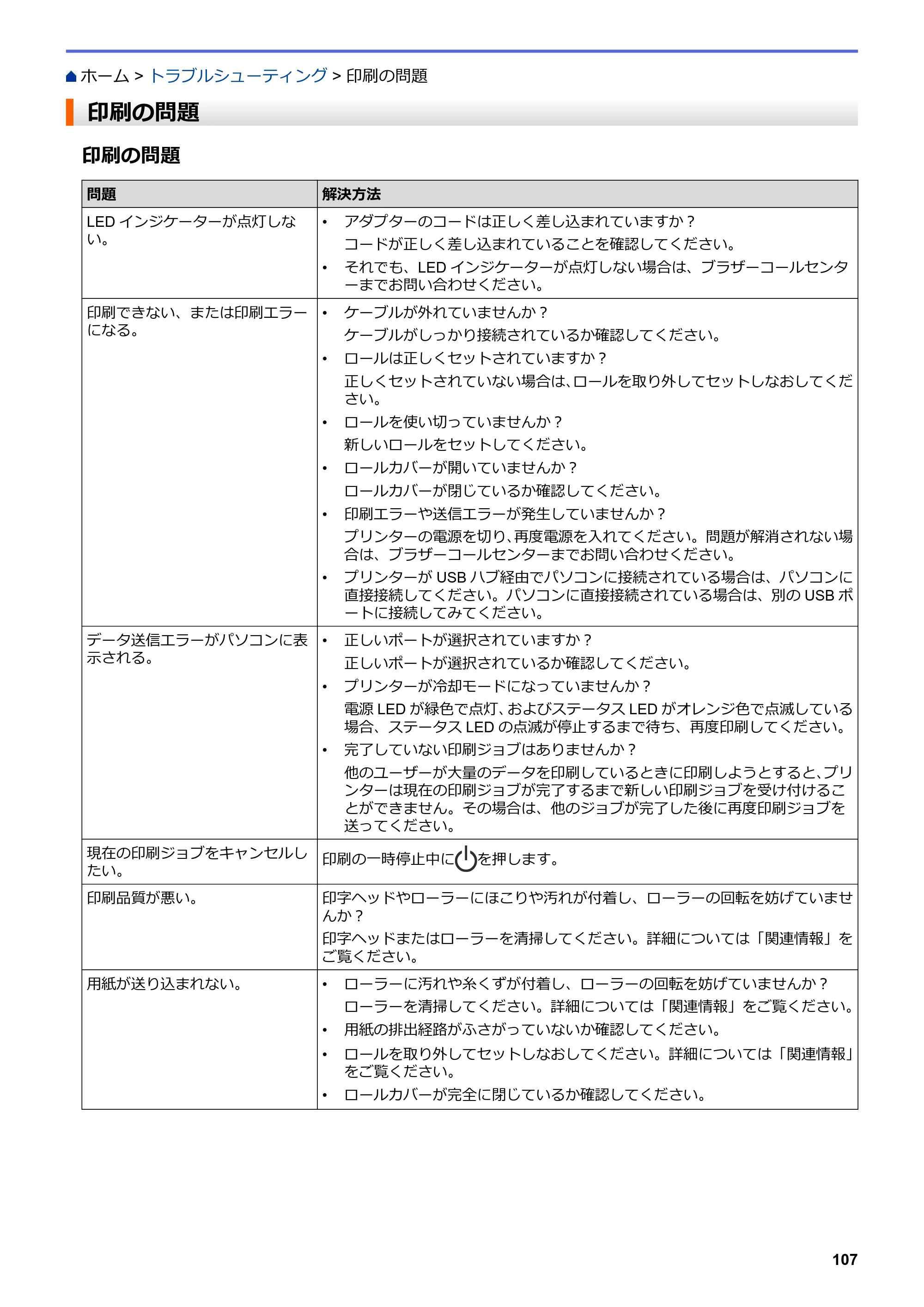 ブラザー TD-4420DN / TD-4510D ユーザーズガイド — 印刷の問題 — 原本ページ — 110ページ