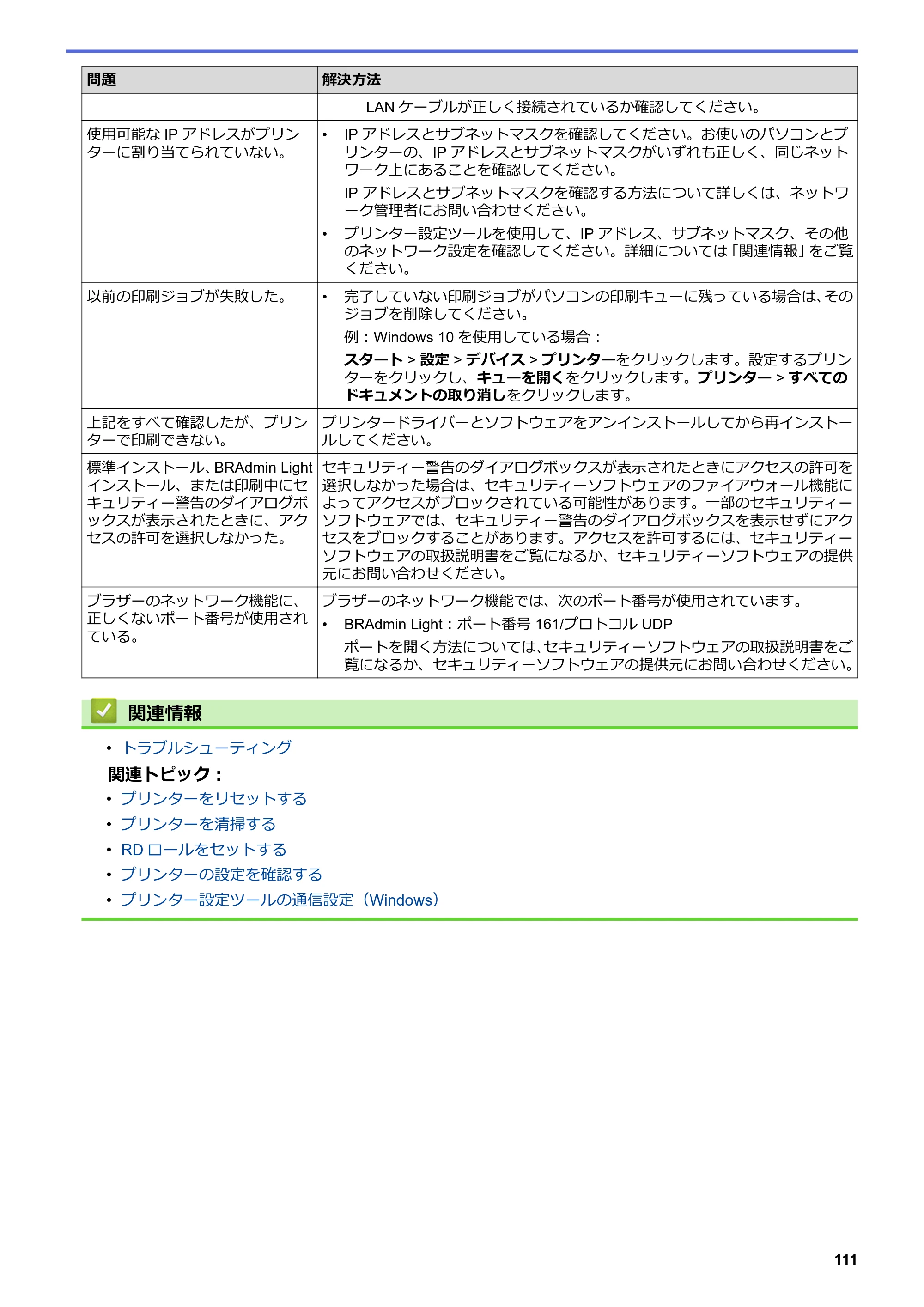 ブラザー TD-4420DN / TD-4510D ユーザーズガイド — 原本ページ — 114ページ