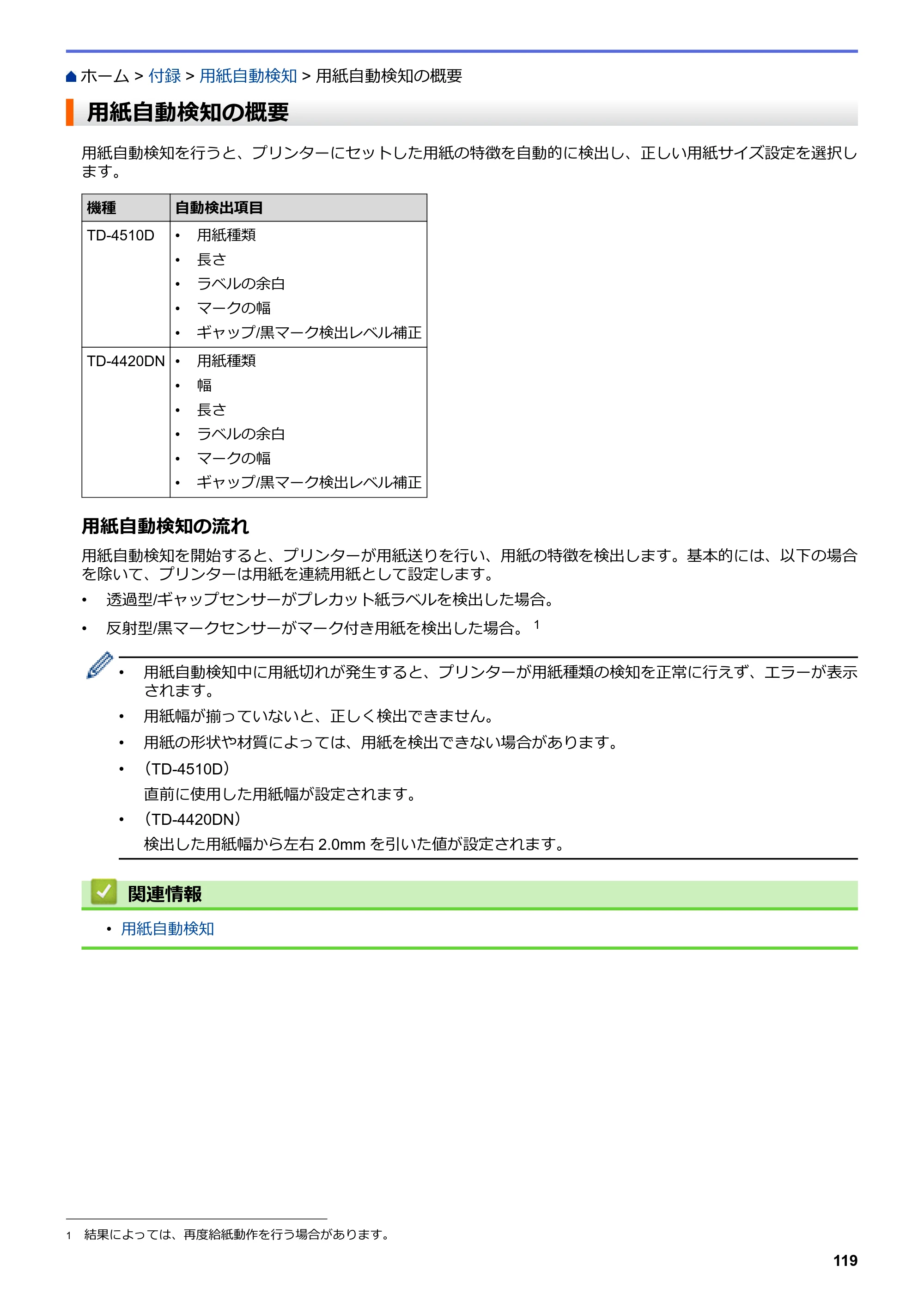 ブラザー TD-4420DN / TD-4510D ユーザーズガイド — 用紙自動検知の概要 — 原本ページ — 122ページ