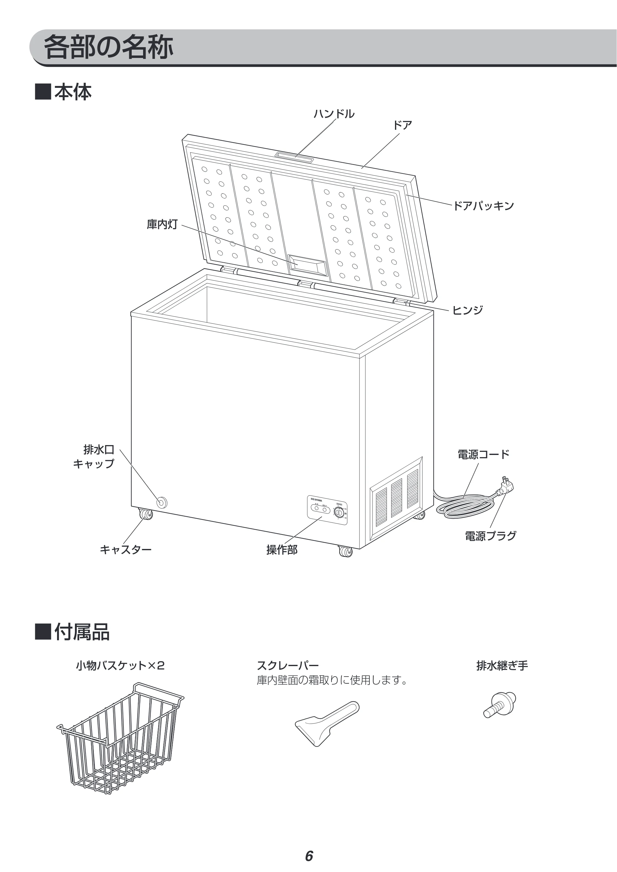 アイリスオーヤマ ICSD-29A 取扱説明書 — 原本ページ — 6ページ