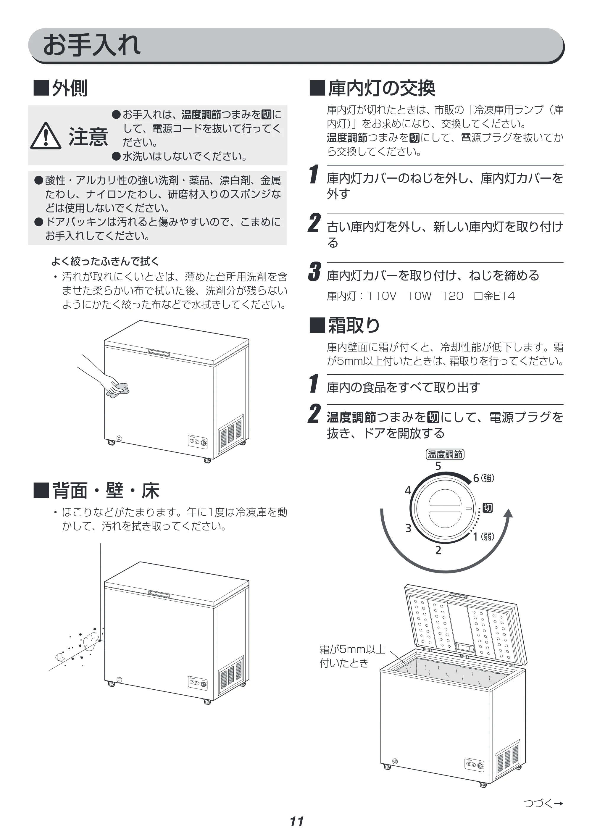 アイリスオーヤマ ICSD-29A 取扱説明書 — 原本ページ — 11ページ