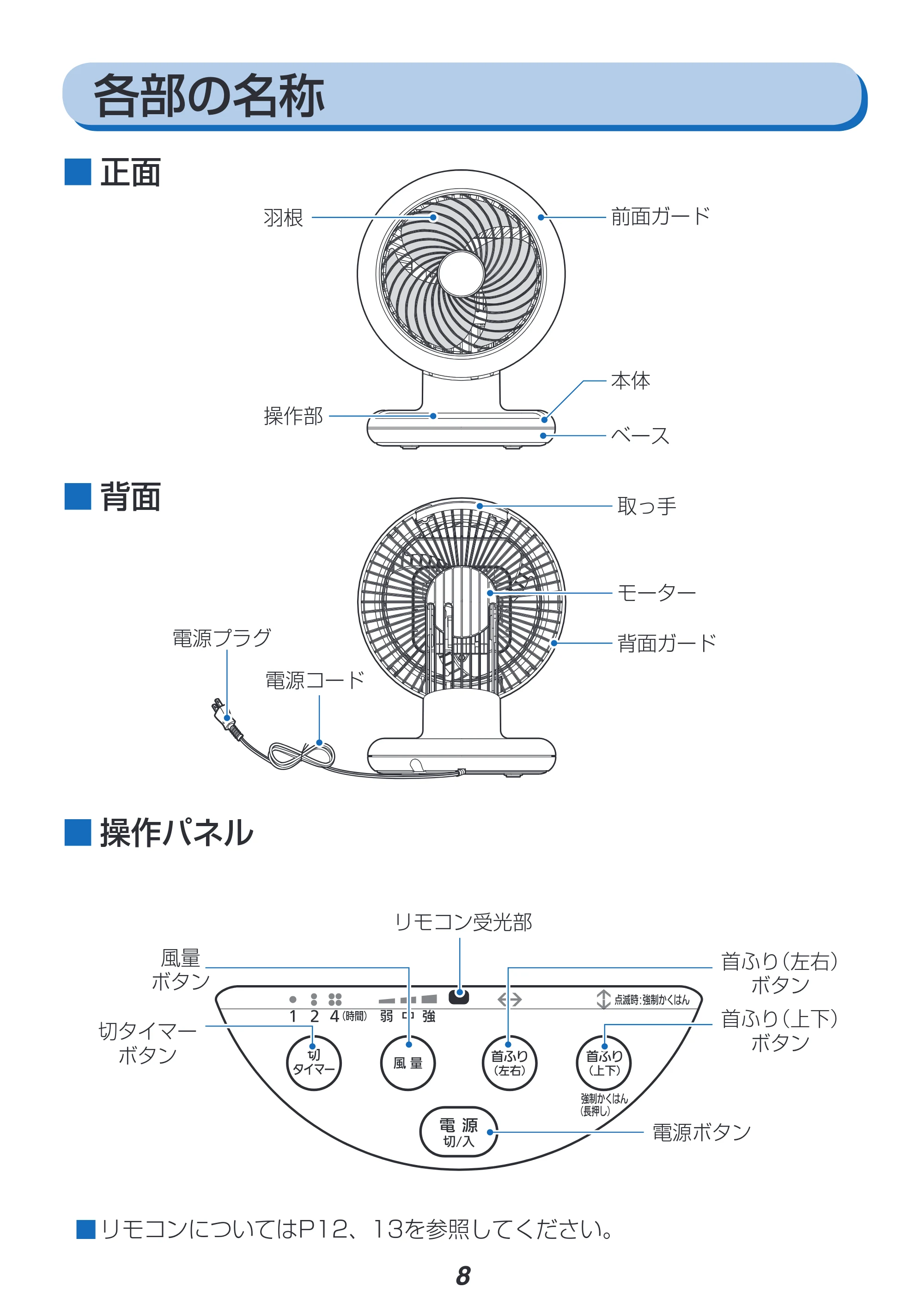 アイリスオーヤマ CFA-185 取扱説明書 — 原本ページ — 8ページ