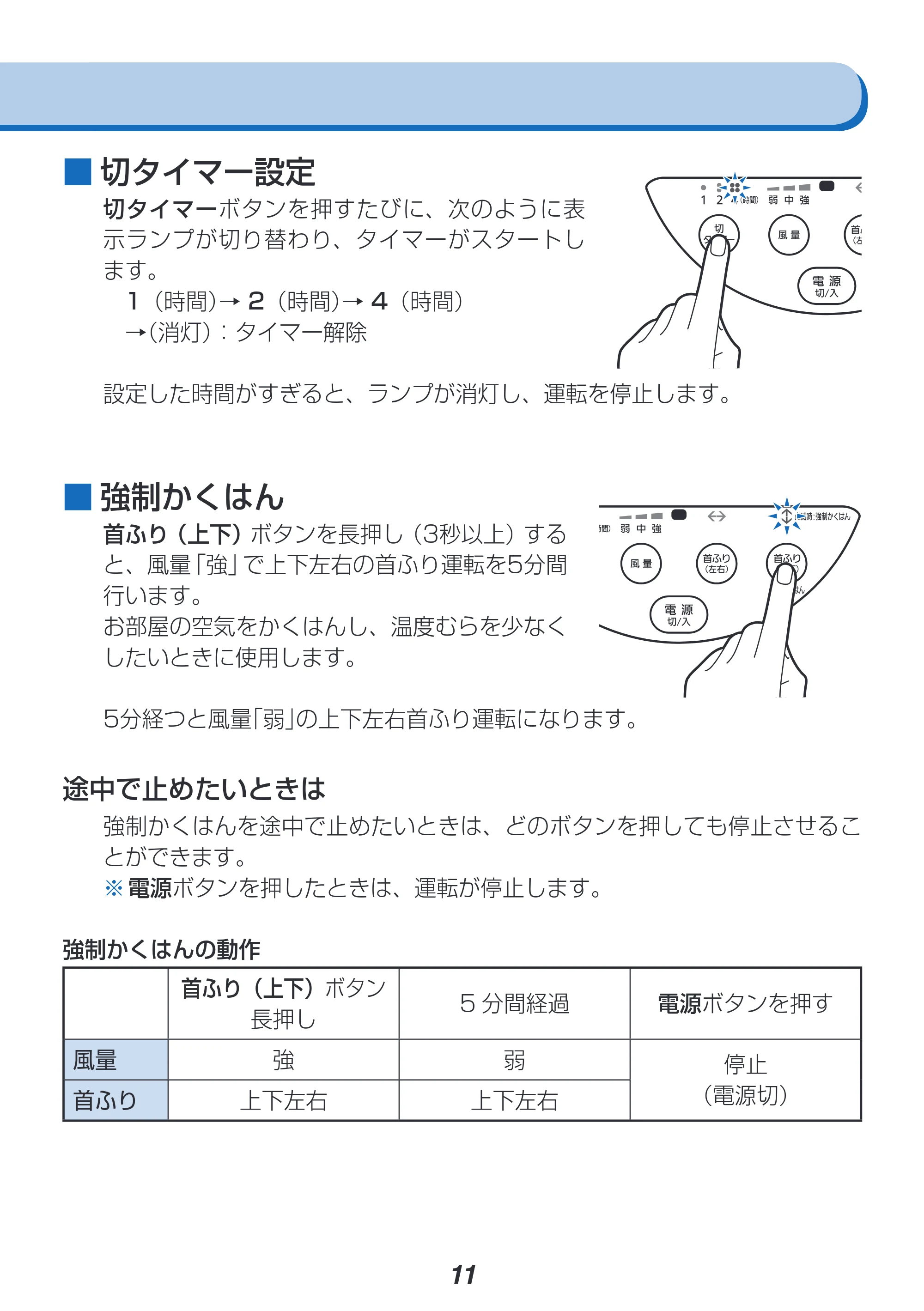 アイリスオーヤマ CFA-185 取扱説明書 — 原本ページ — 11ページ