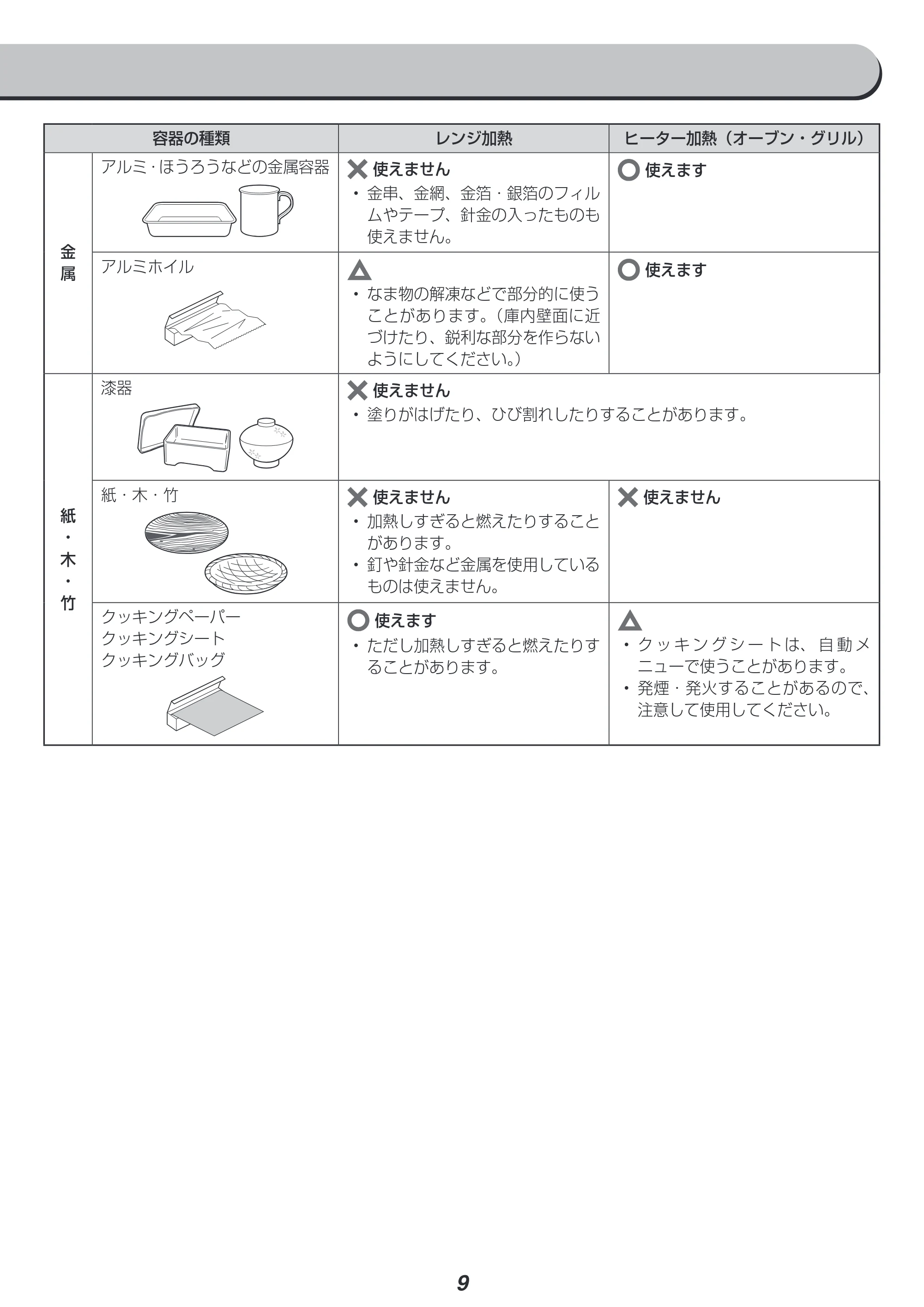 アイリスオーヤマ MO-FS2403 取扱説明書 — 原本ページ — 9ページ
