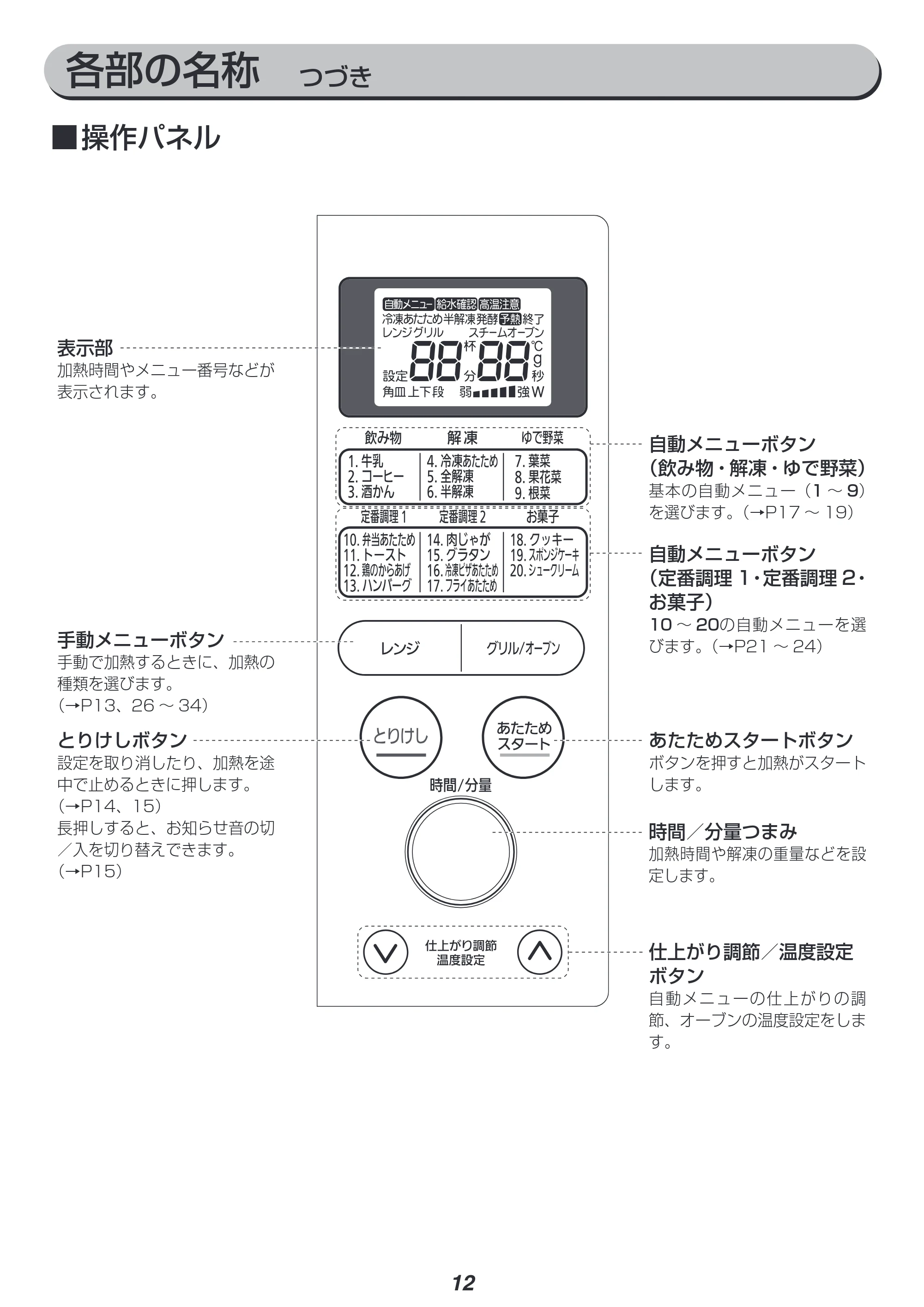 アイリスオーヤマ MO-FS2403 取扱説明書 — 原本ページ — 12ページ
