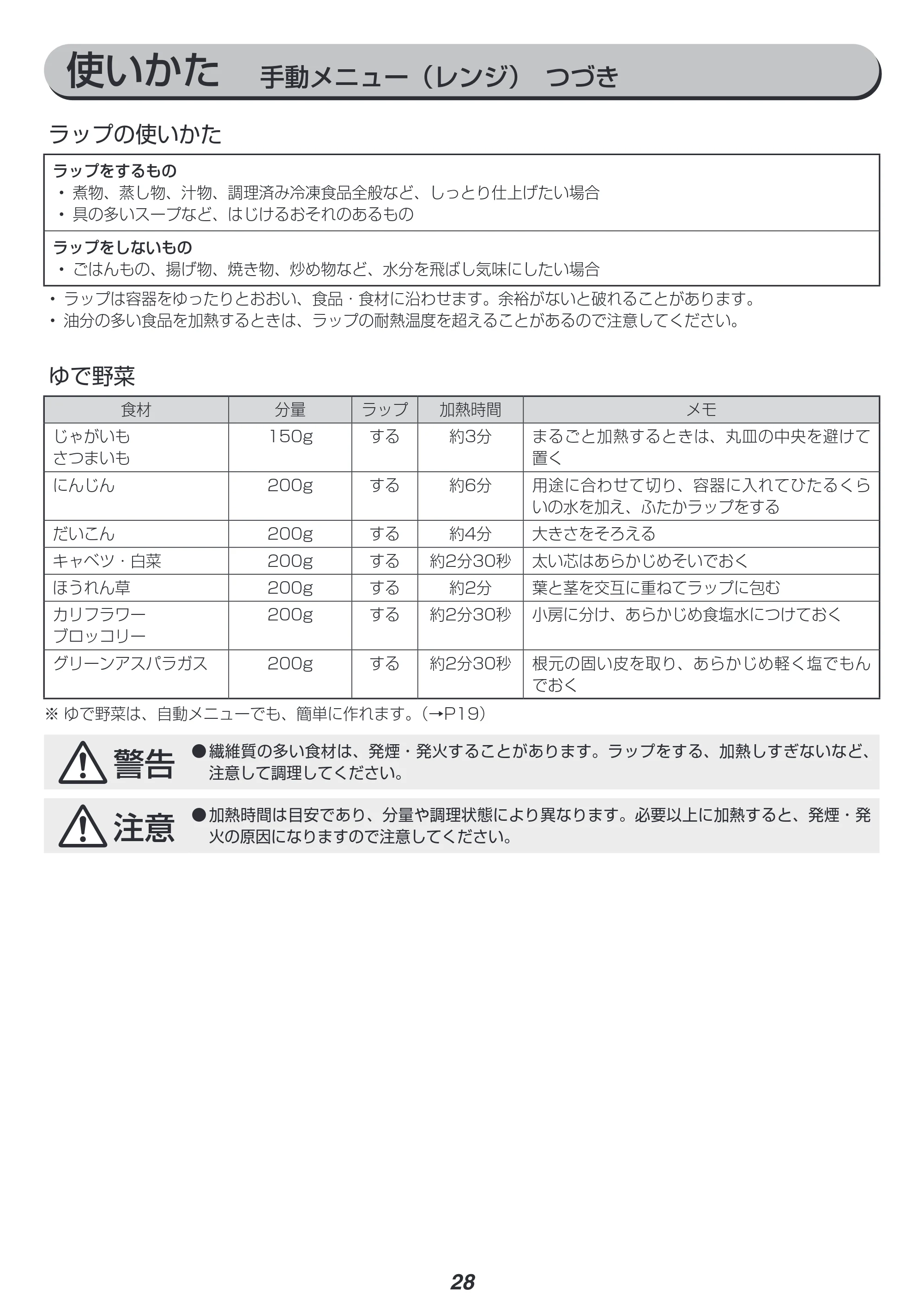 アイリスオーヤマ MO-FS2403 取扱説明書 — 原本ページ — 28ページ