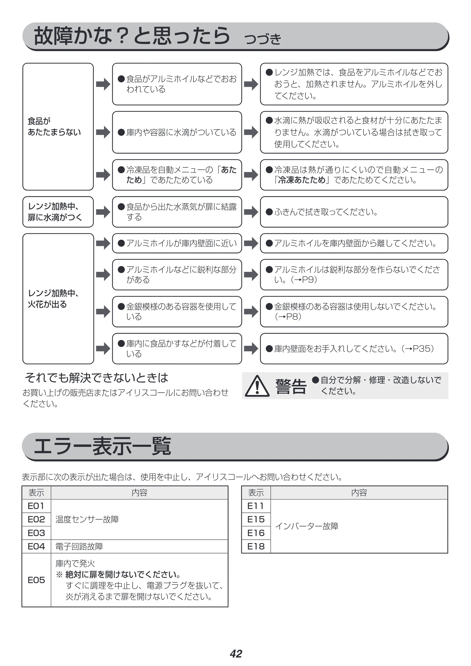 アイリスオーヤマ MO-FS2403 取扱説明書 — 原本ページ — 42ページ