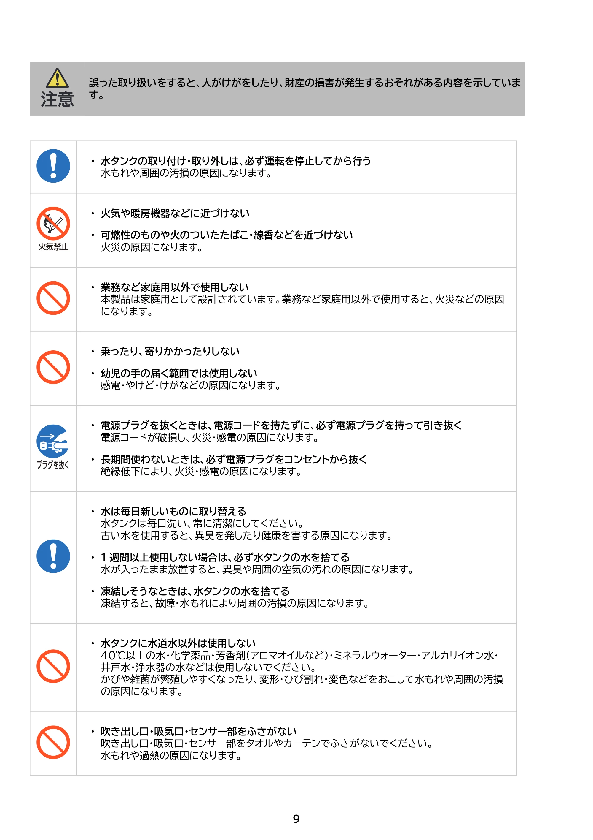 アイリスオーヤマ AHM-HUT55A 取扱説明書 — 原本ページ — 9ページ