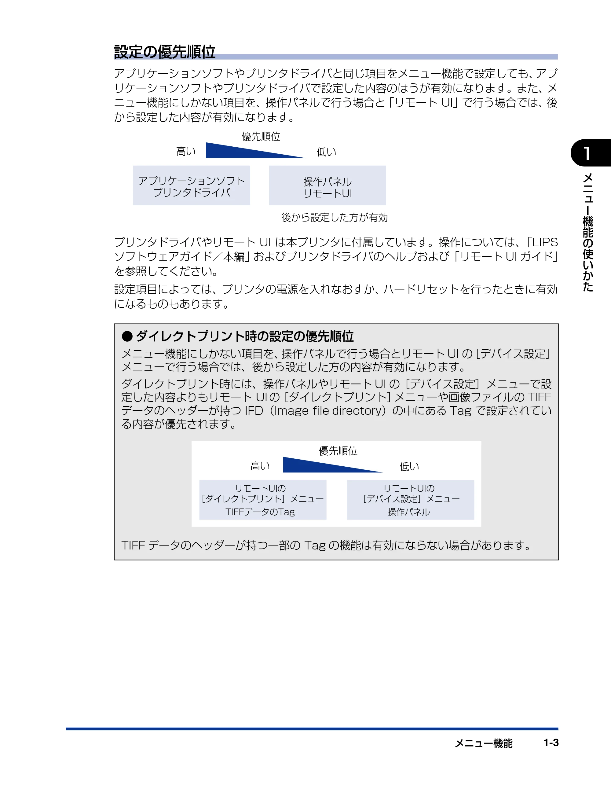 キヤノン LBP3950/3900 LIPS機能ガイド 2006年2月8日掲載 （PDF形式／1.67Mバイト） — 原本ページ — 17ページ