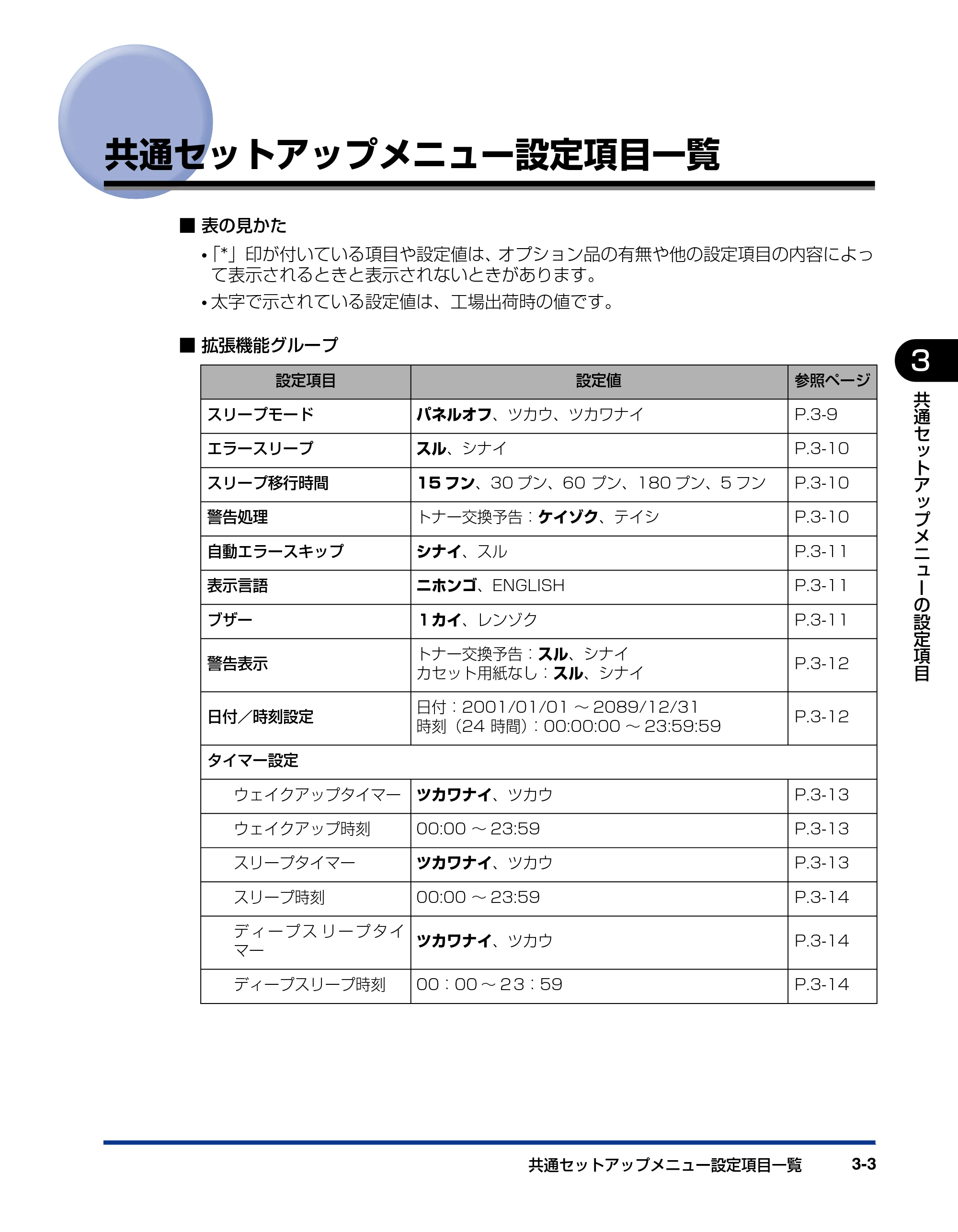 キヤノン LBP3950/3900 LIPS機能ガイド 2006年2月8日掲載 （PDF形式／1.67Mバイト） — 共通セットアップメニュー設定項目一覧 — 原本ページ — 49ページ