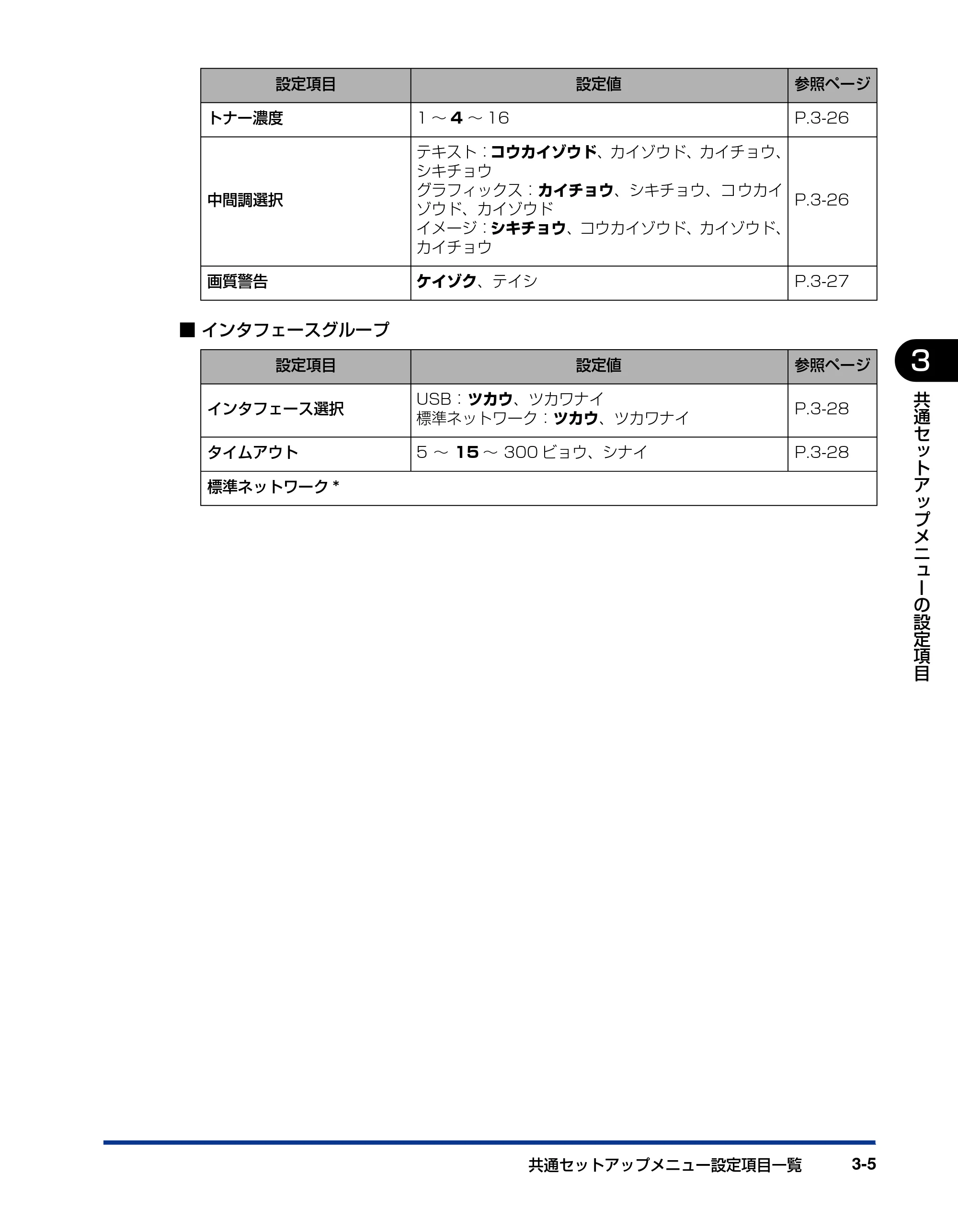キヤノン LBP3950/3900 LIPS機能ガイド 2006年2月8日掲載 （PDF形式／1.67Mバイト） — 原本ページ — 51ページ