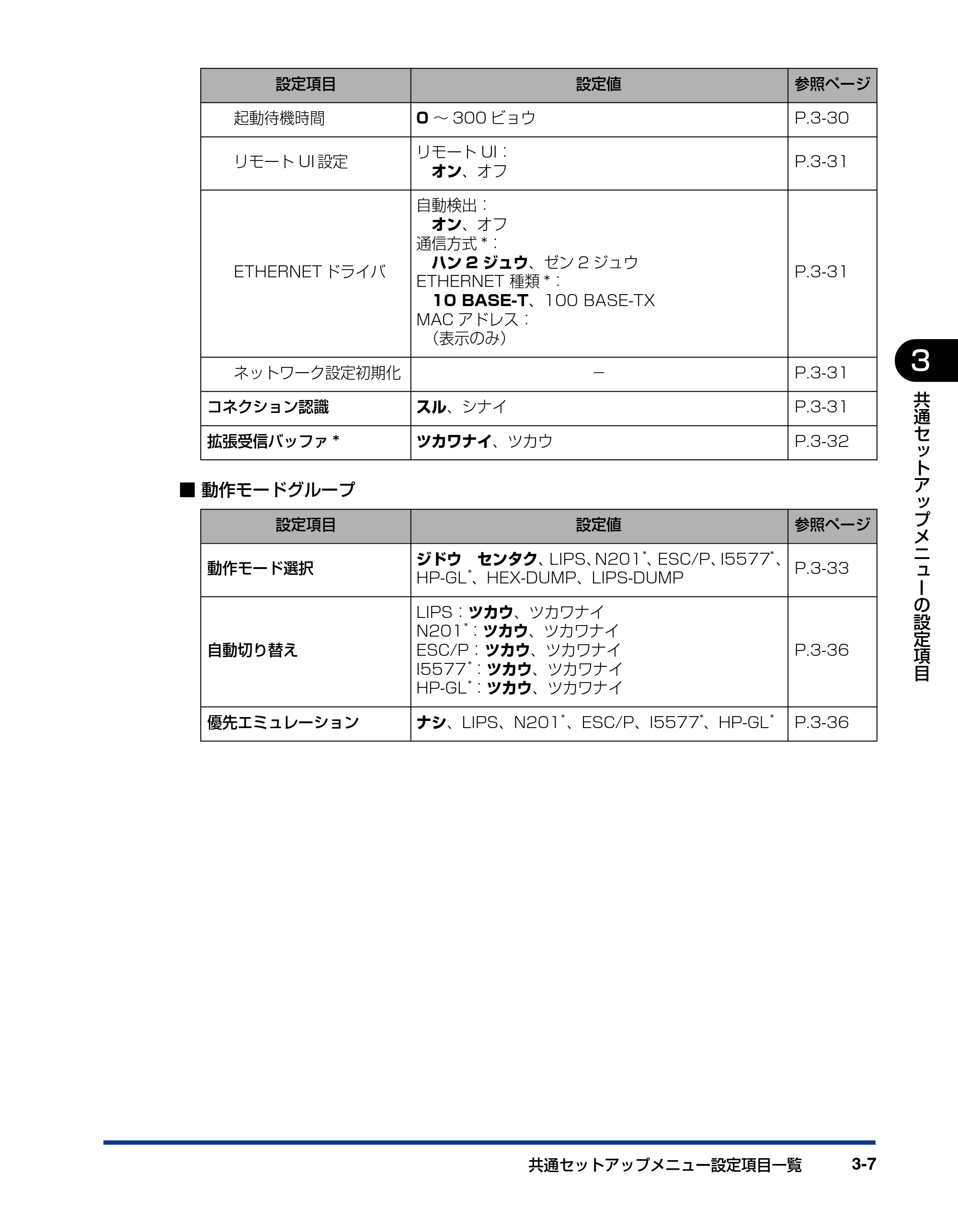 キヤノン LBP3950/3900 LIPS機能ガイド 2006年2月8日掲載 （PDF形式／1.67Mバイト） — 原本ページ — 53ページ