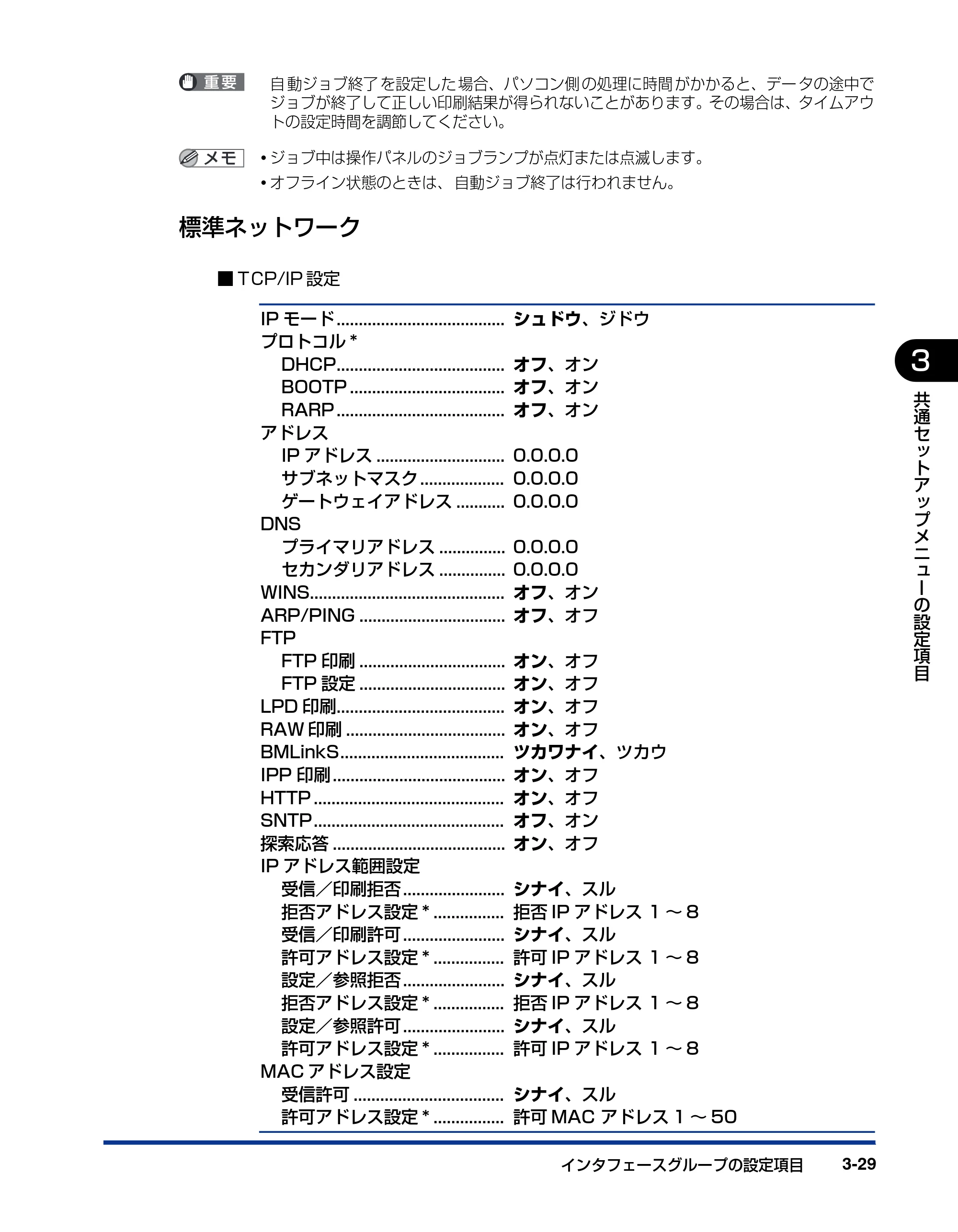 キヤノン LBP3950/3900 LIPS機能ガイド 2006年2月8日掲載 （PDF形式／1.67Mバイト） — 標準ネットワーク — 原本ページ — 75ページ