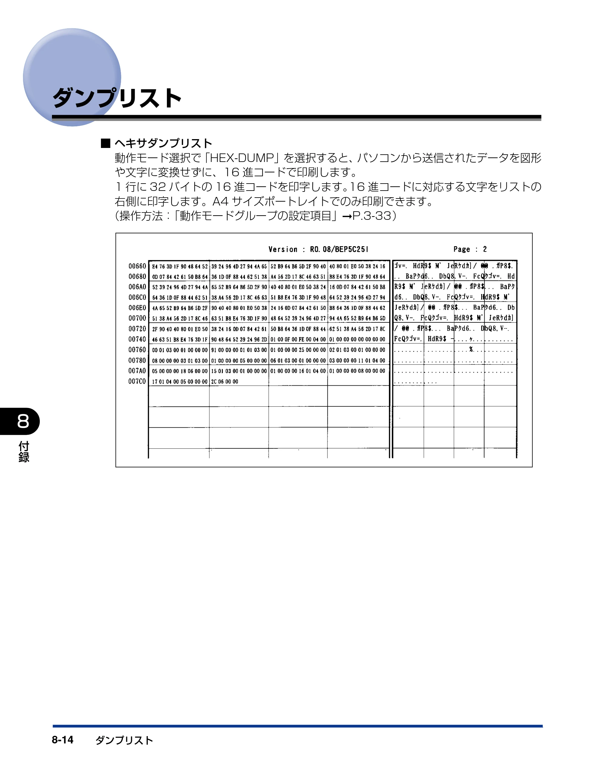 キヤノン LBP3950/3900 LIPS機能ガイド 2006年2月8日掲載 （PDF形式／1.67Mバイト） — ダンプリスト — 原本ページ — 148ページ