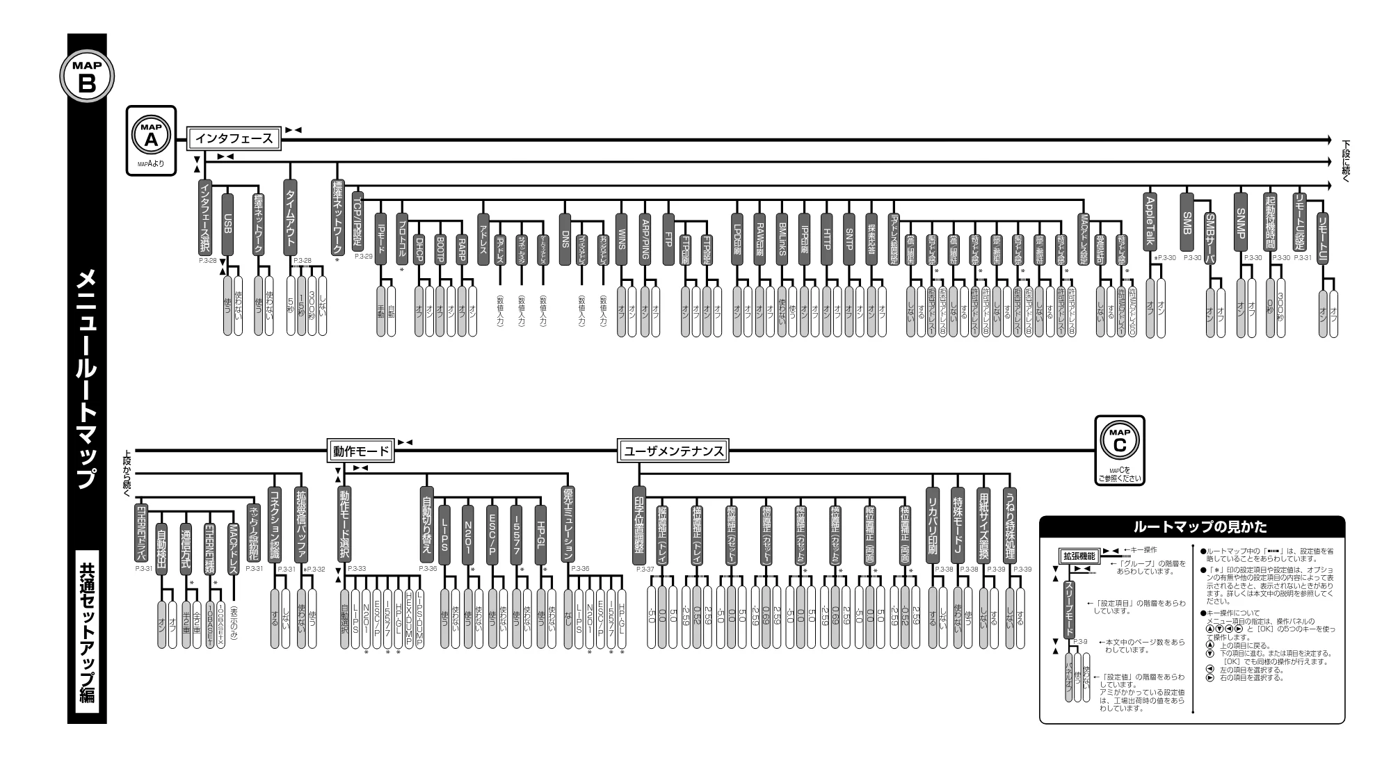 キヤノン LBP3950/3900 LIPS機能ガイド 2006年2月8日掲載 （PDF形式／1.67Mバイト） — 原本ページ — 167ページ