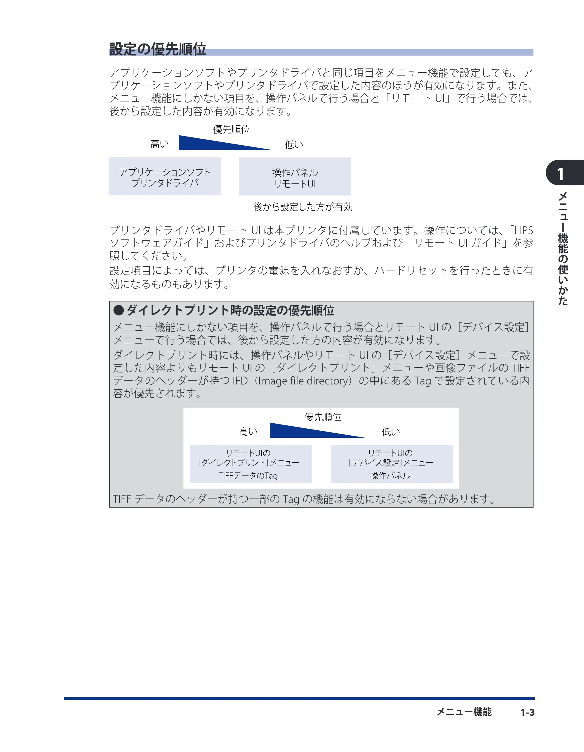 キヤノン LBP3930/3910 LIPS機能ガイド 2008年5月20日更新 （PDF形式／4.24Mバイト） — 原本ページ — 17ページ