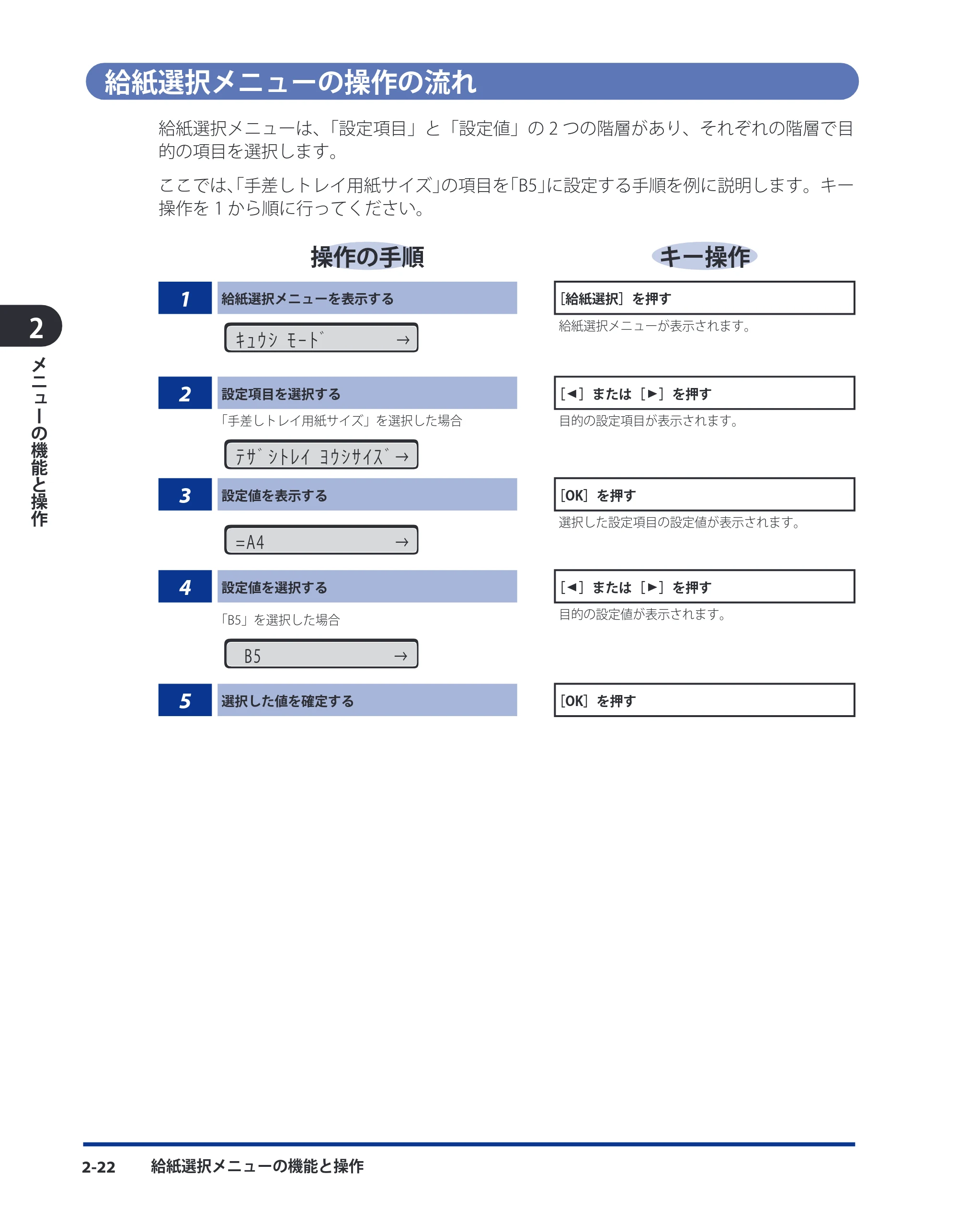 キヤノン LBP3930/3910 LIPS機能ガイド 2008年5月20日更新 （PDF形式／4.24Mバイト） — 給紙選択メニューの操作の流れ — 原本ページ — 44ページ