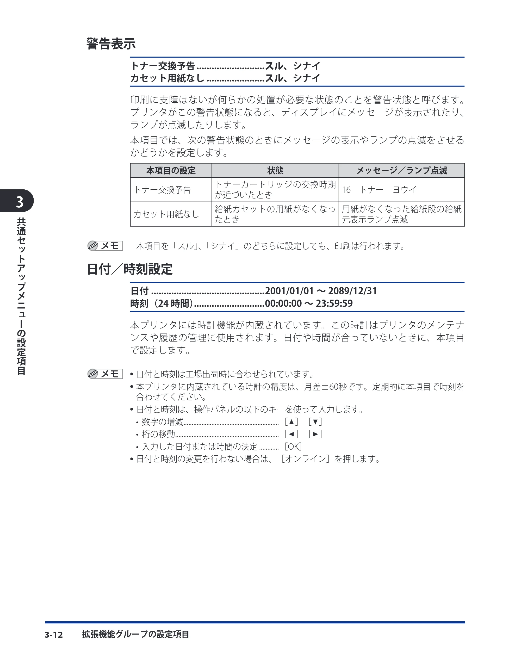キヤノン LBP3930/3910 LIPS機能ガイド 2008年5月20日更新 （PDF形式／4.24Mバイト） — 警告表示 — 原本ページ — 58ページ